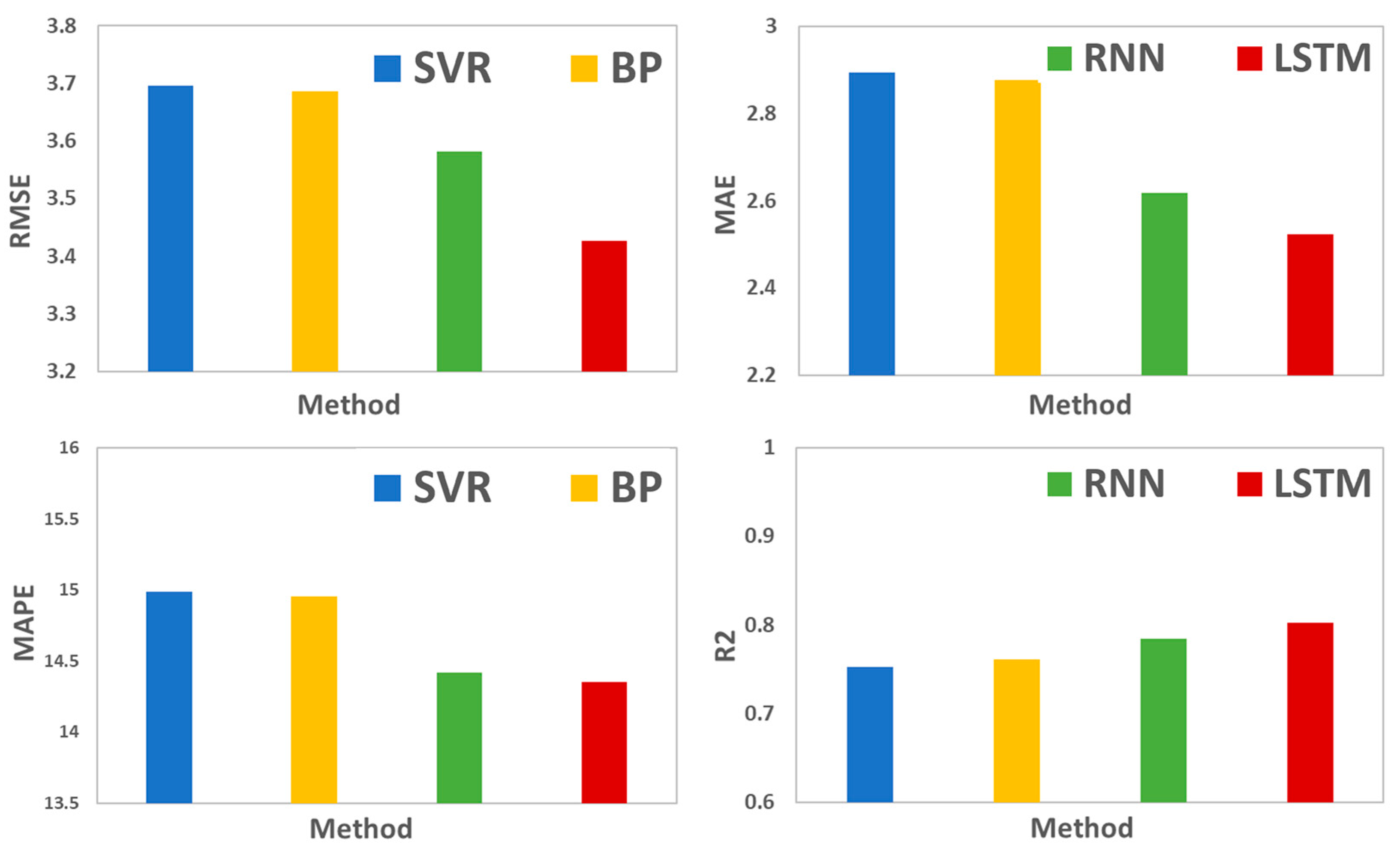 Energies 16 01027 g004 Energies 16 01027 g004