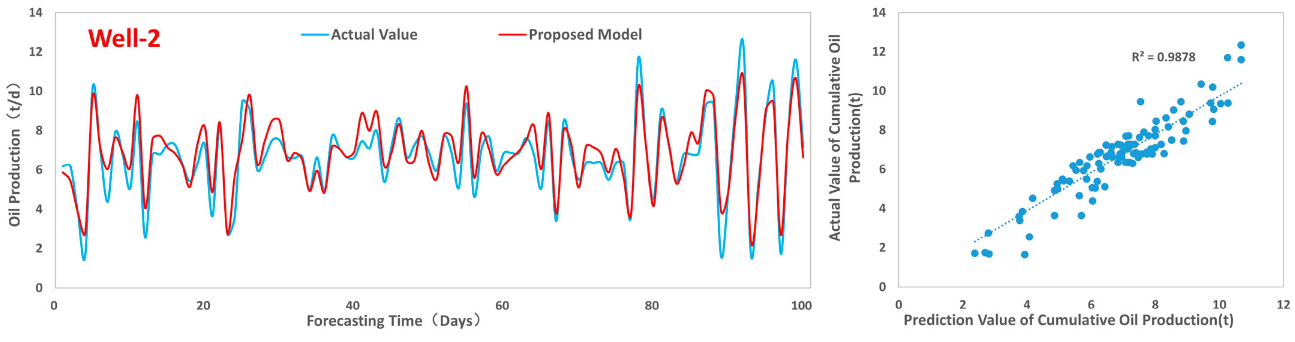 Energies 16 01027 g013 Energies 16 01027 g013