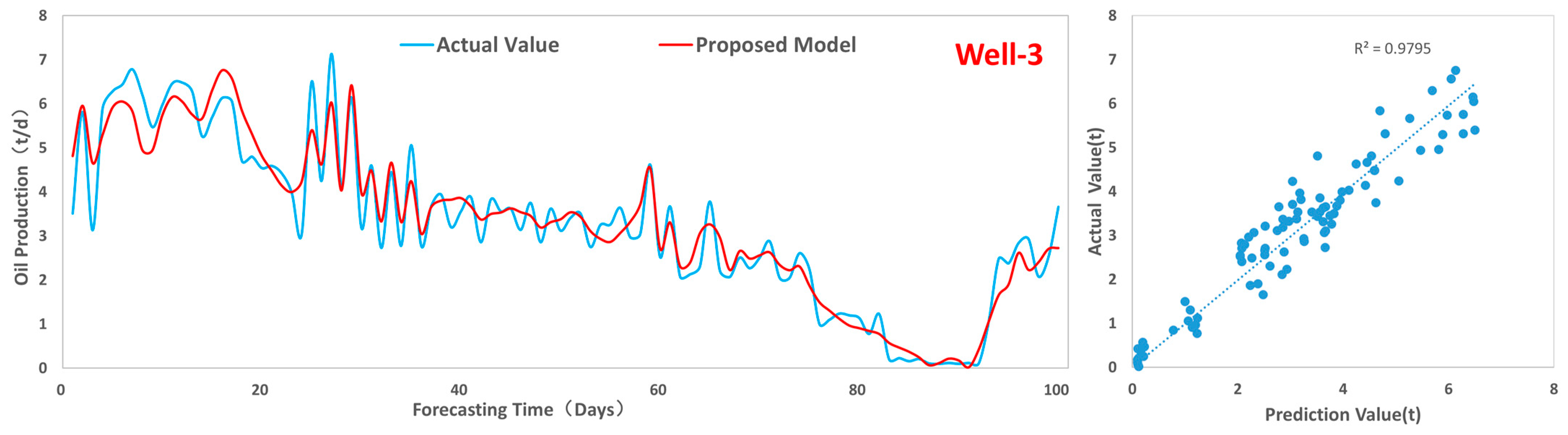 Energies 16 01027 g014 Energies 16 01027 g014