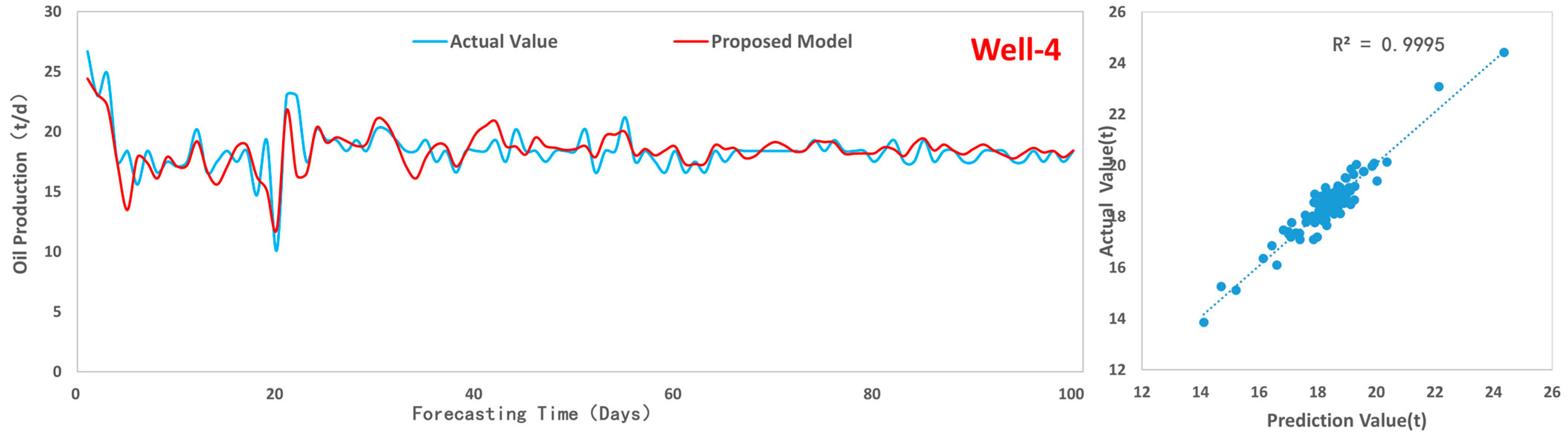 Energies 16 01027 g015 Energies 16 01027 g015