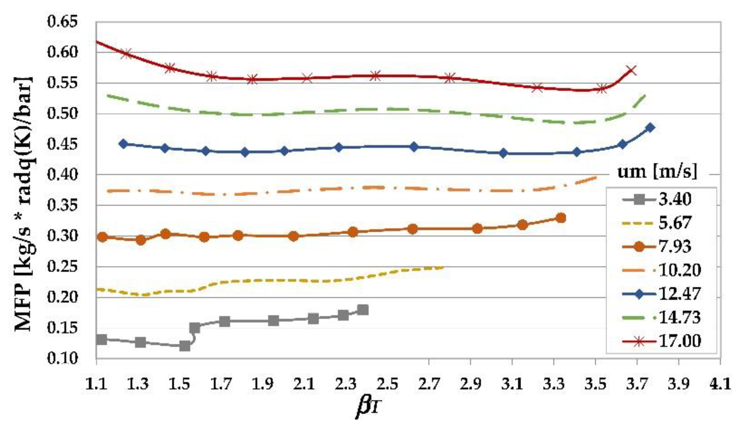 Energies 16 01030 g002