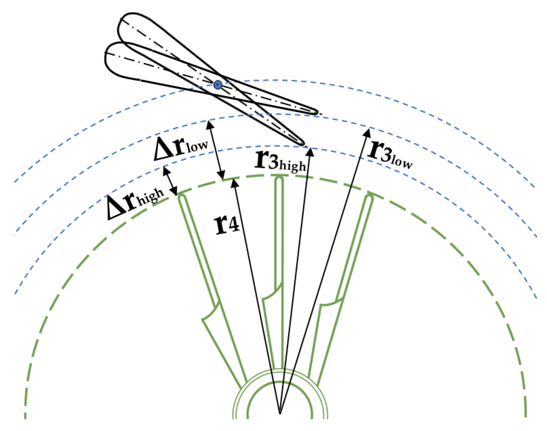 Energies 16 01030 g004