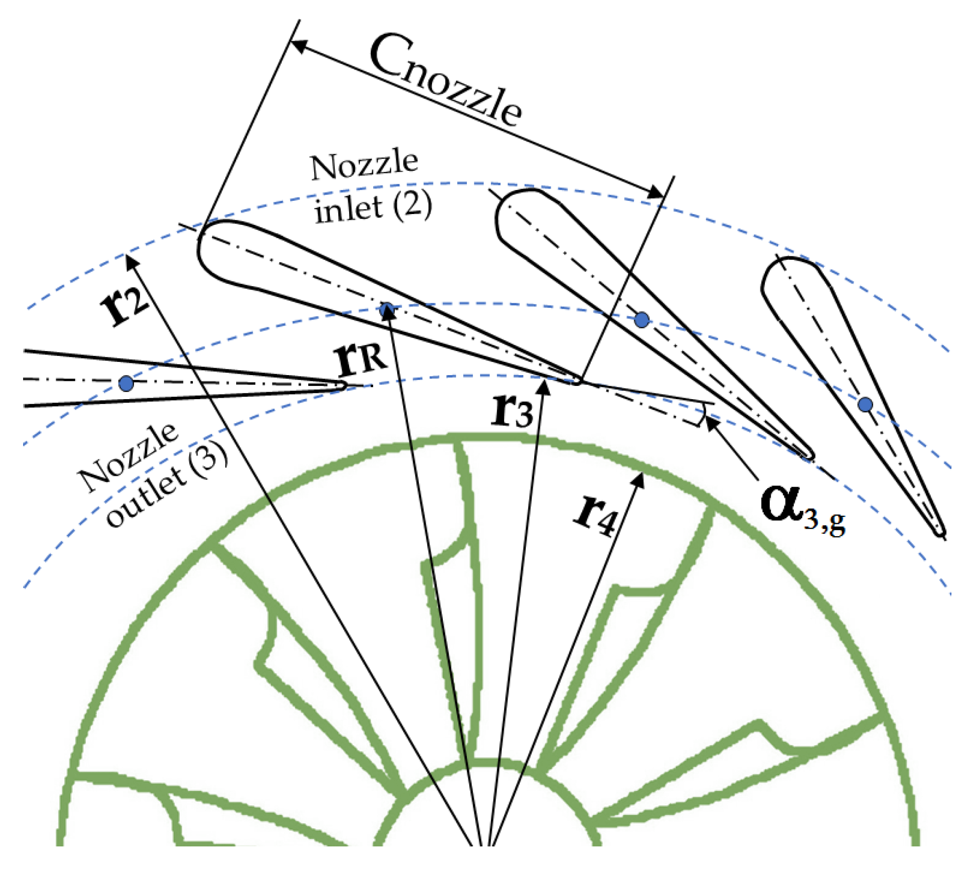 Energies 16 01030 g006