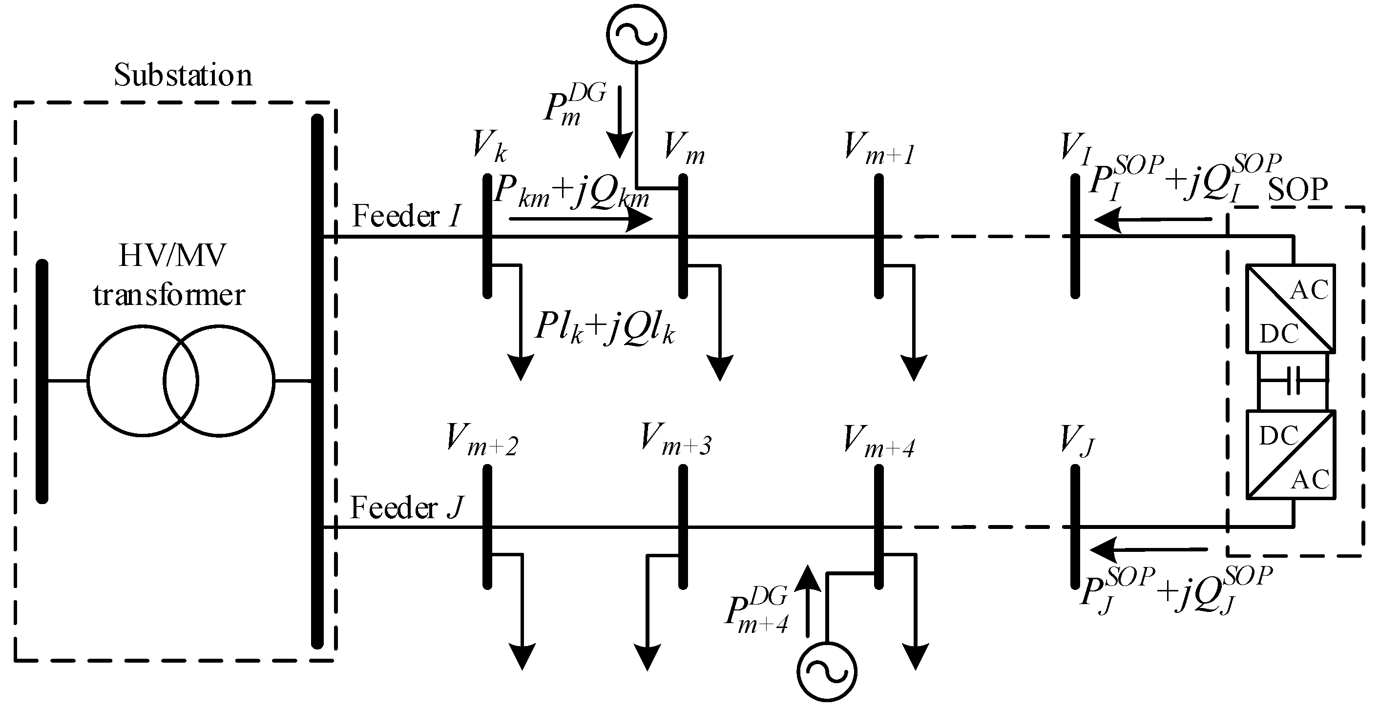 Energies 16 01035 g001