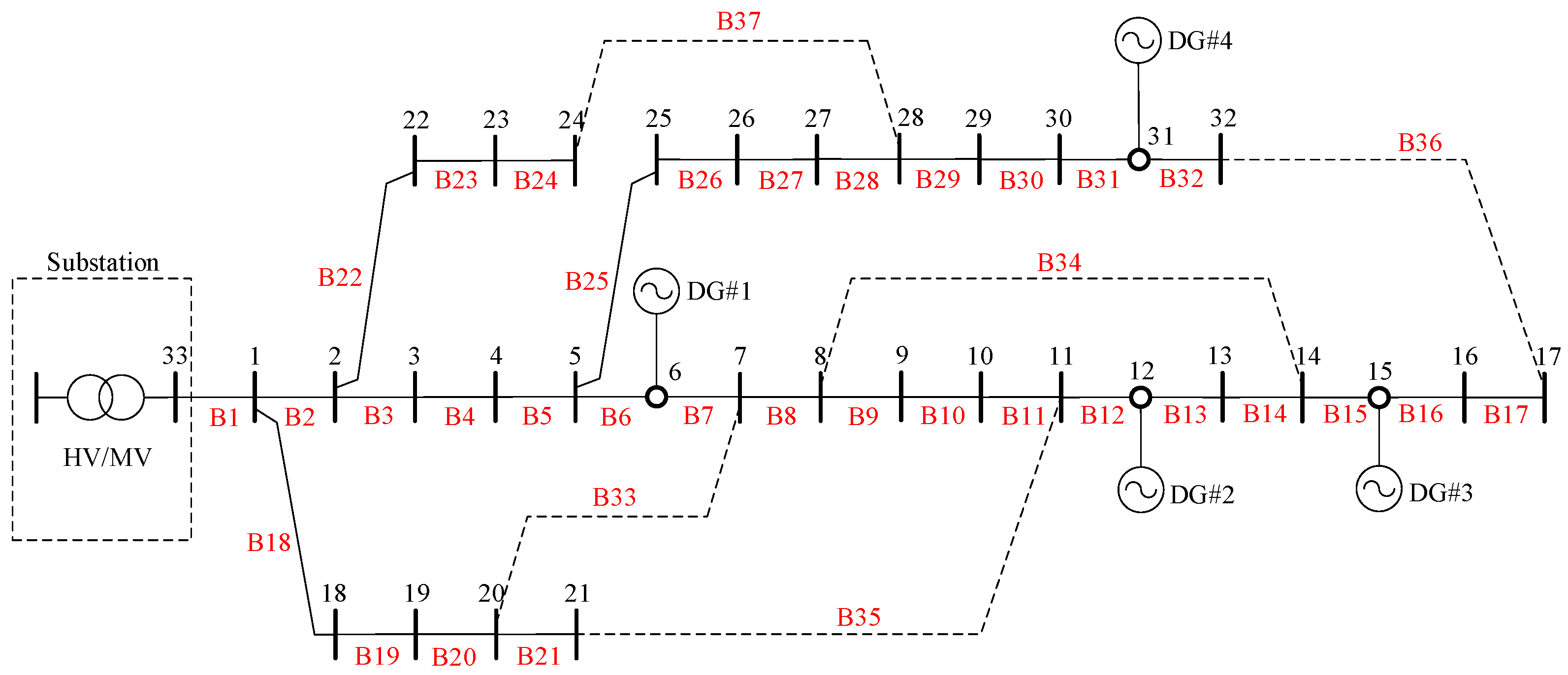 Energies 16 01035 g006