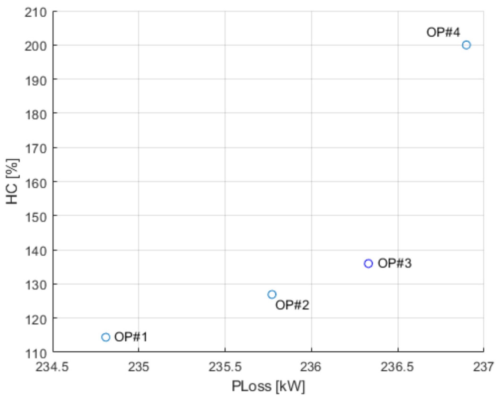 Energies 16 01035 g007