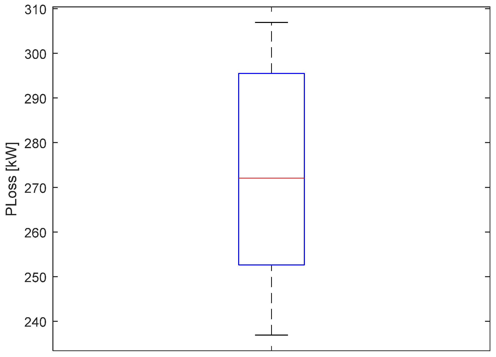 Energies 16 01035 g008
