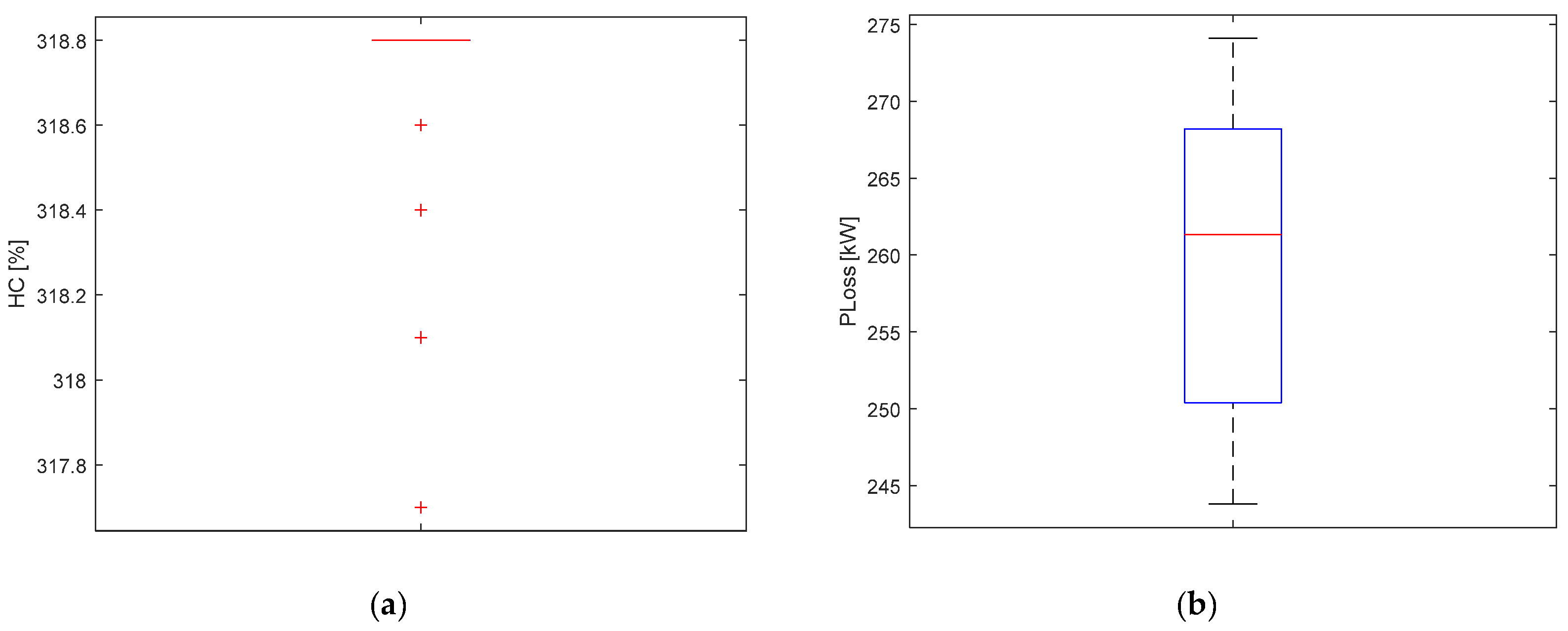 Energies 16 01035 g010