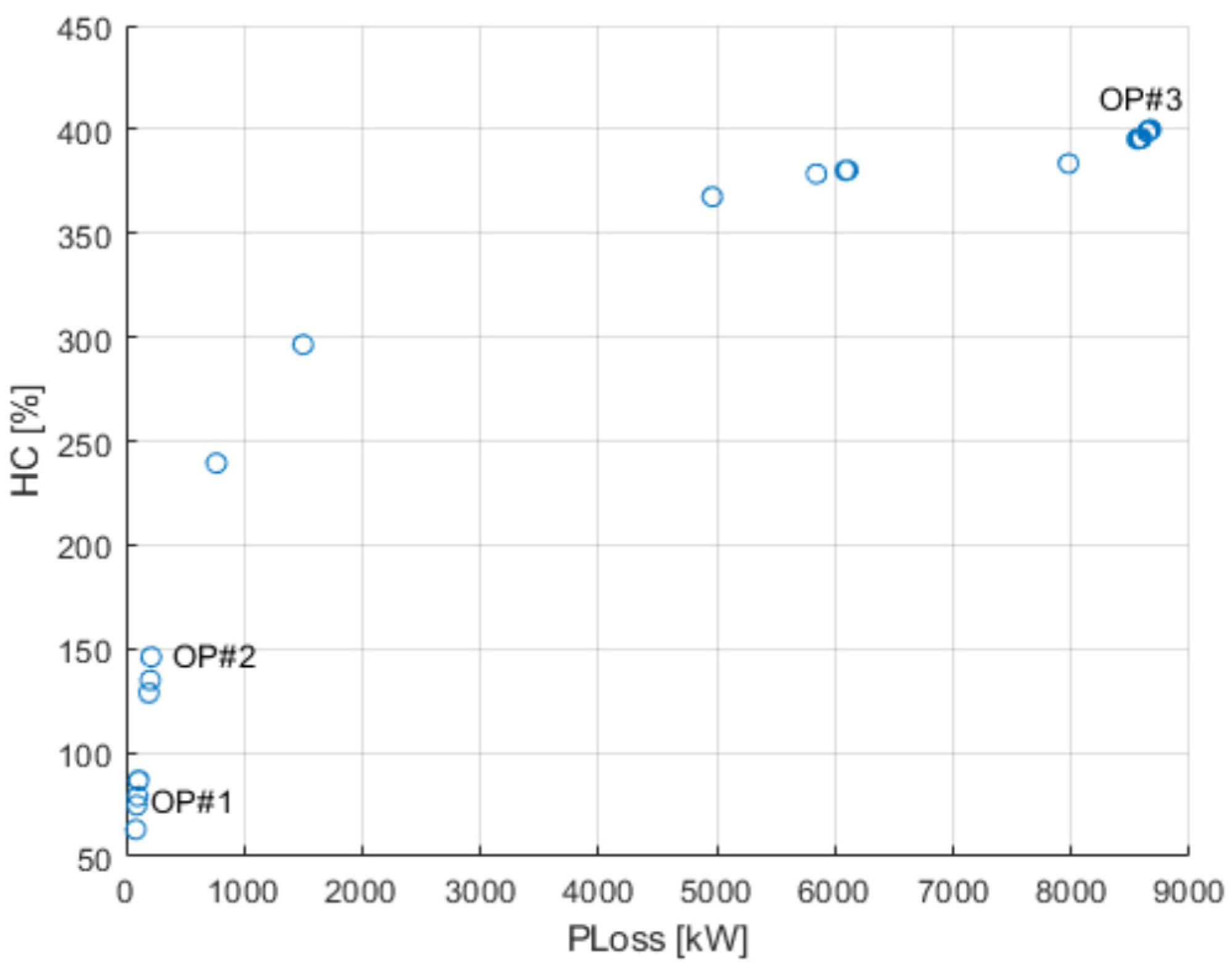 Energies 16 01035 g015