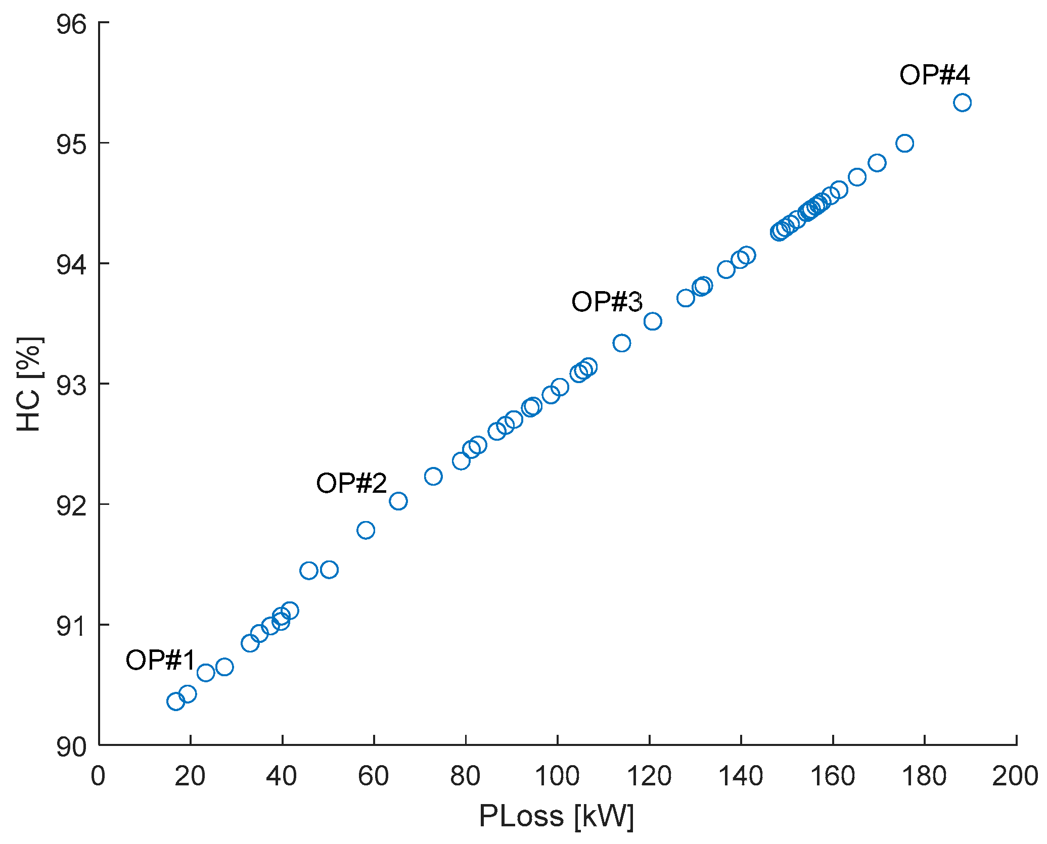 Energies 16 01035 g016