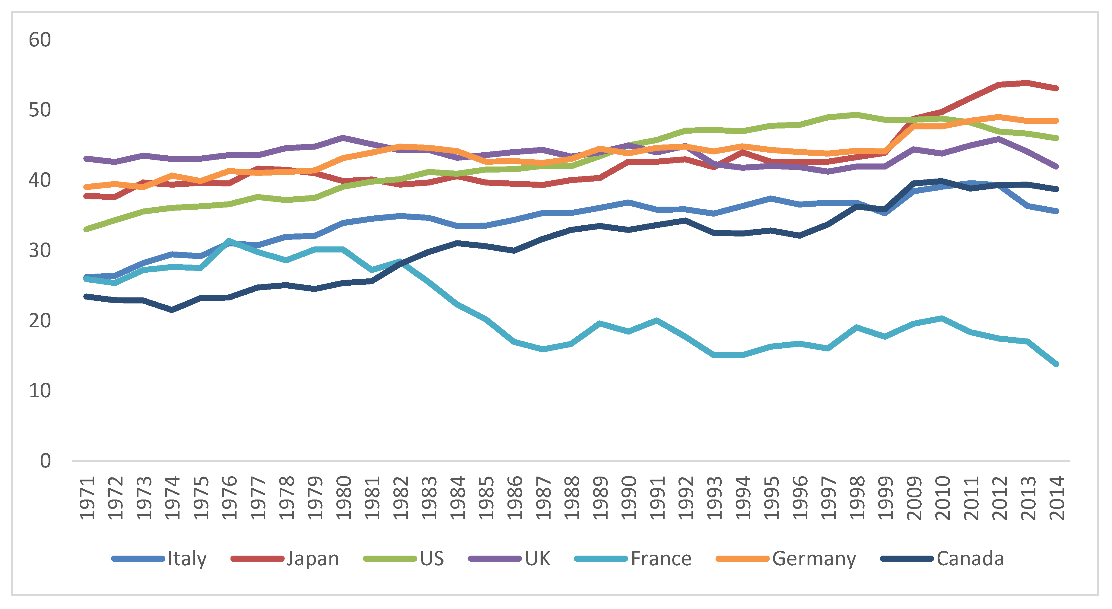 Energies 16 01044 g001
