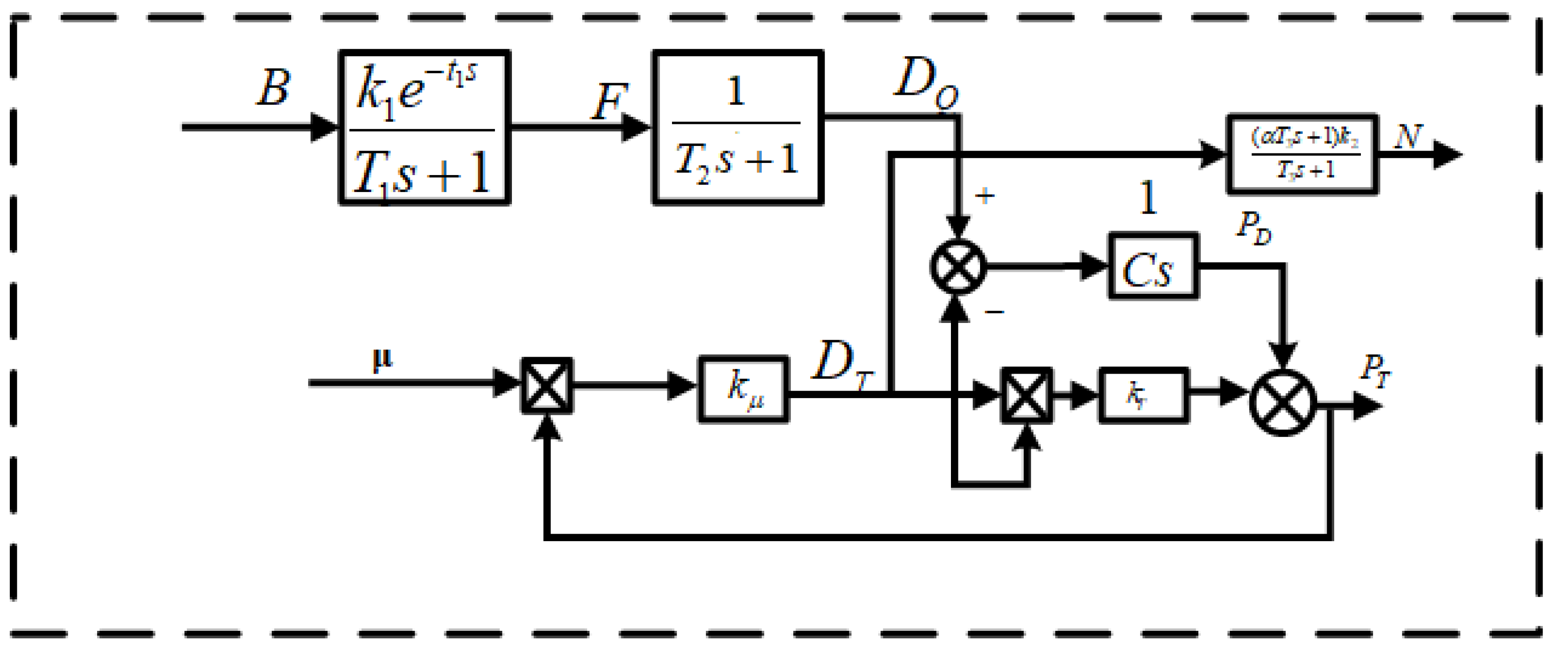 Energies 16 01045 g002