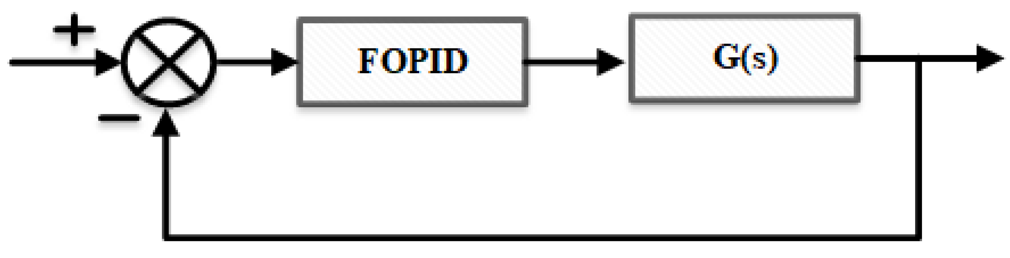 Energies 16 01045 g006