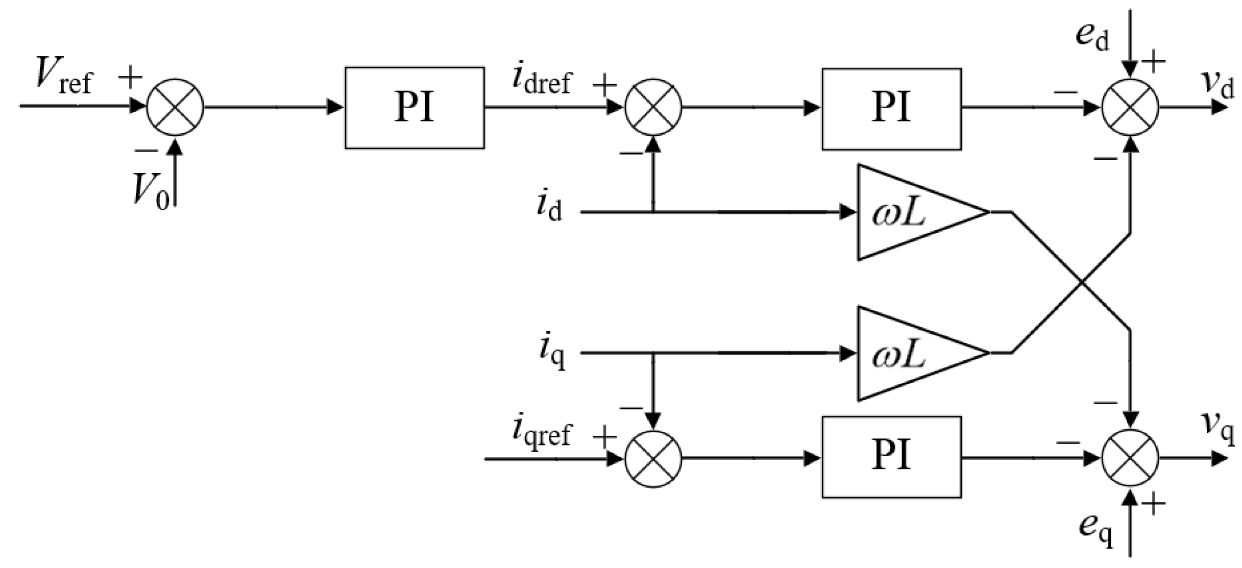 Energies 16 01051 g005