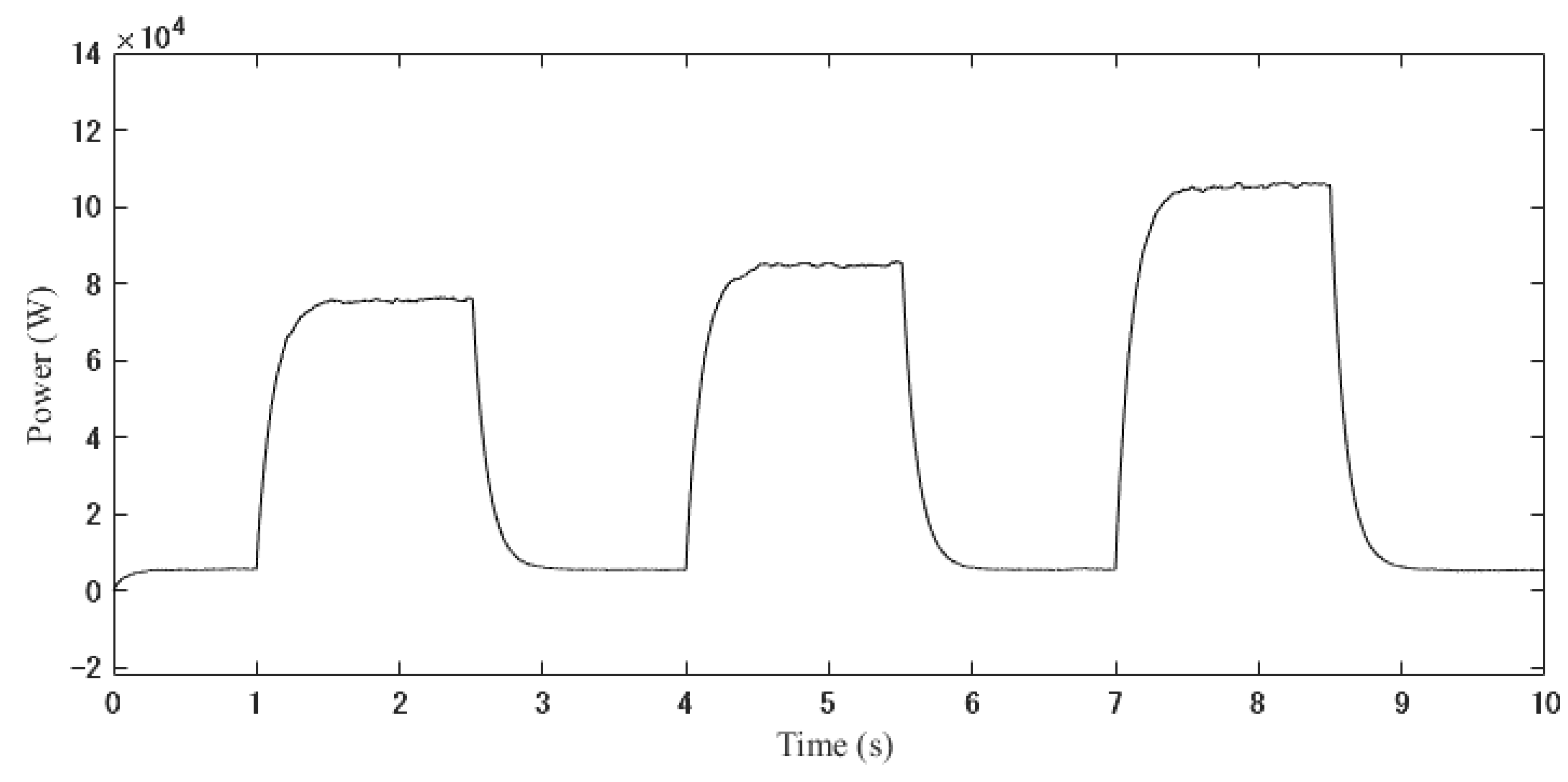 Energies 16 01051 g006