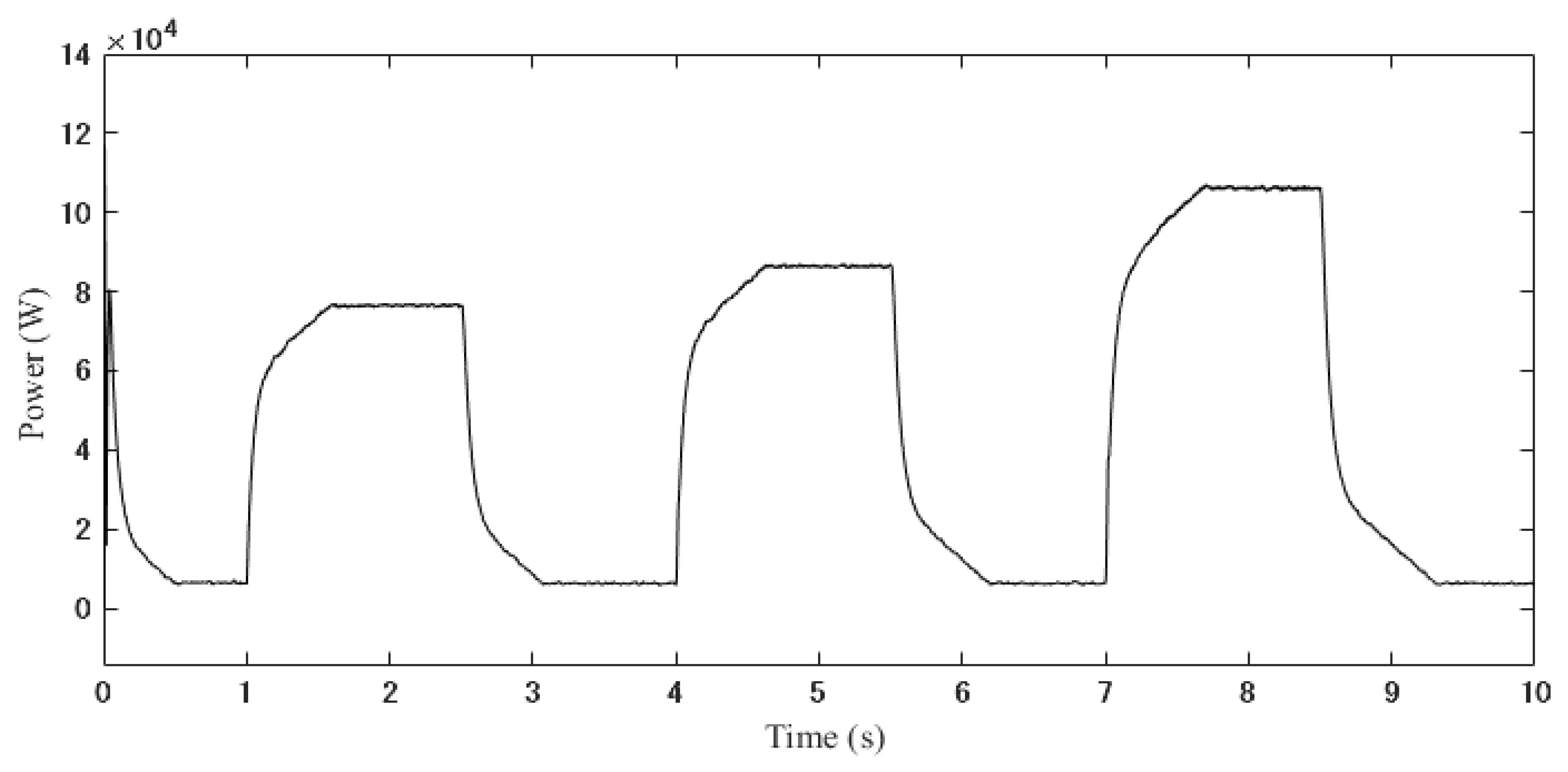 Energies 16 01051 g007