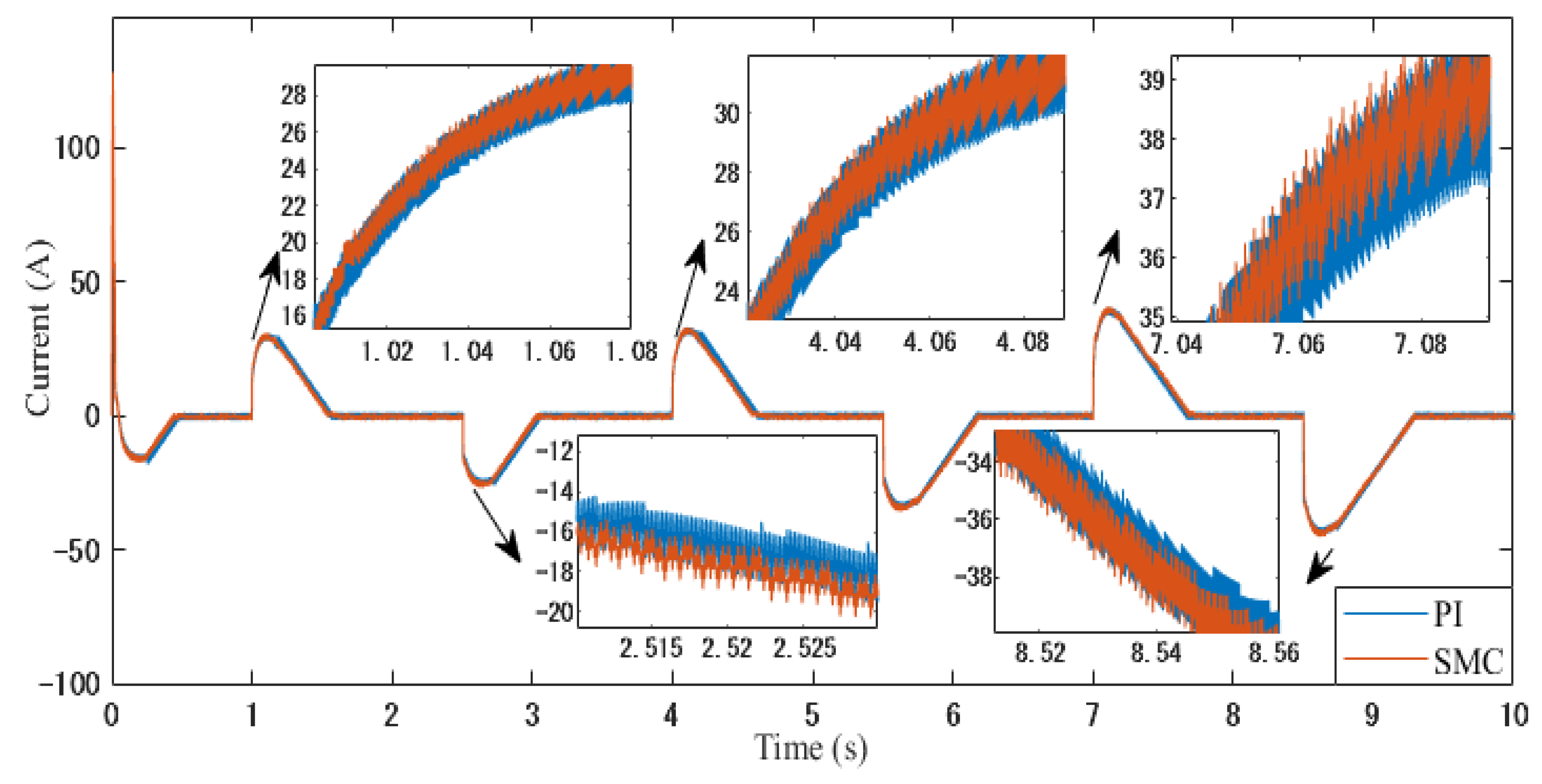 Energies 16 01051 g009