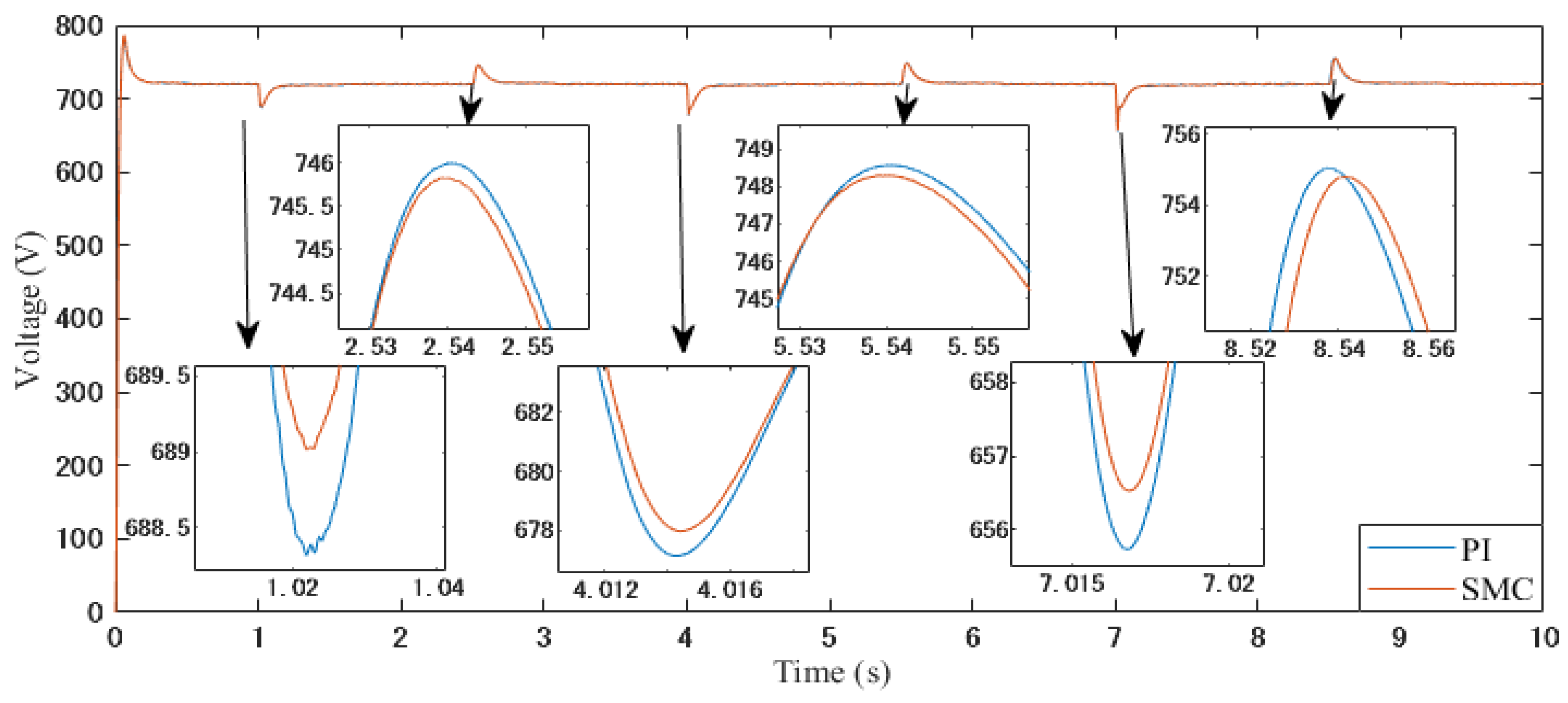 Energies 16 01051 g011