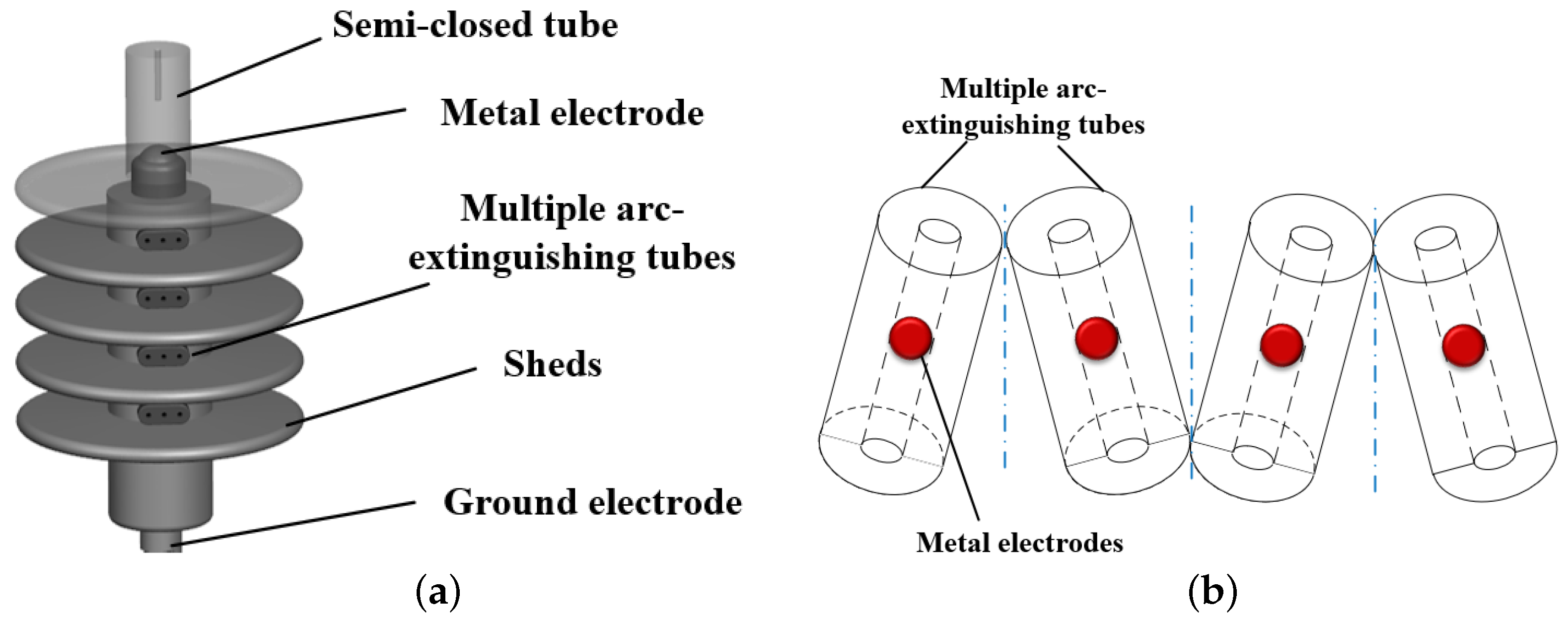 Energies 16 01057 g001 Energies 16 01057 g001