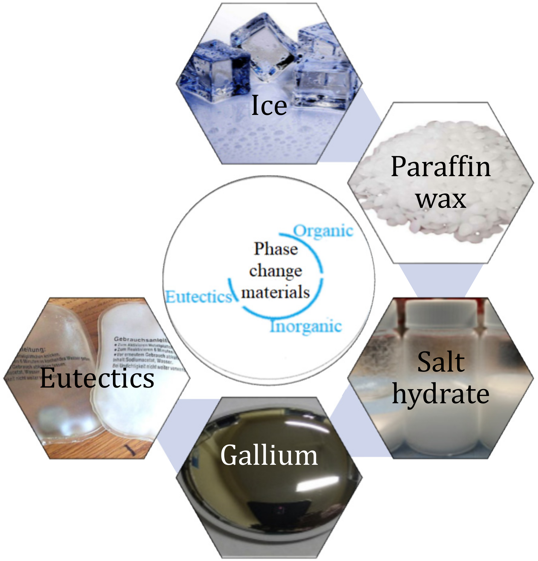 Energies 16 01059 g003