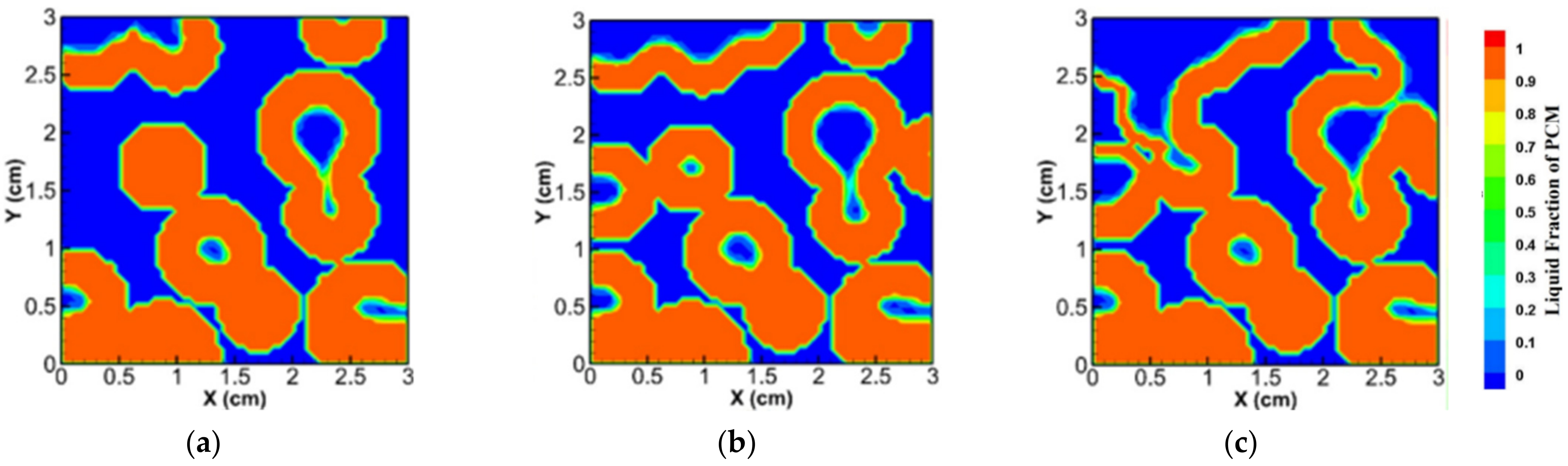 Energies 16 01059 g004