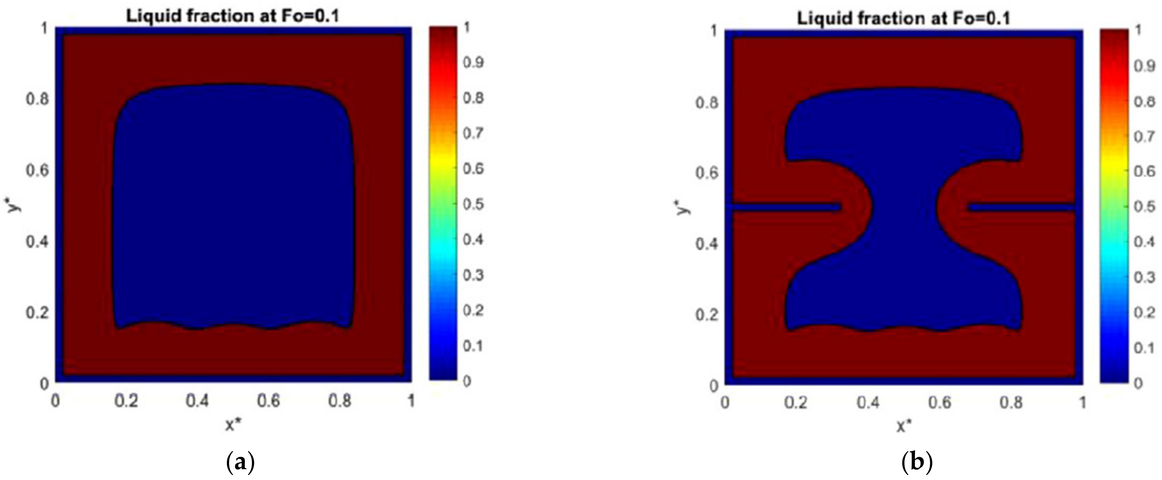 Energies 16 01059 g006