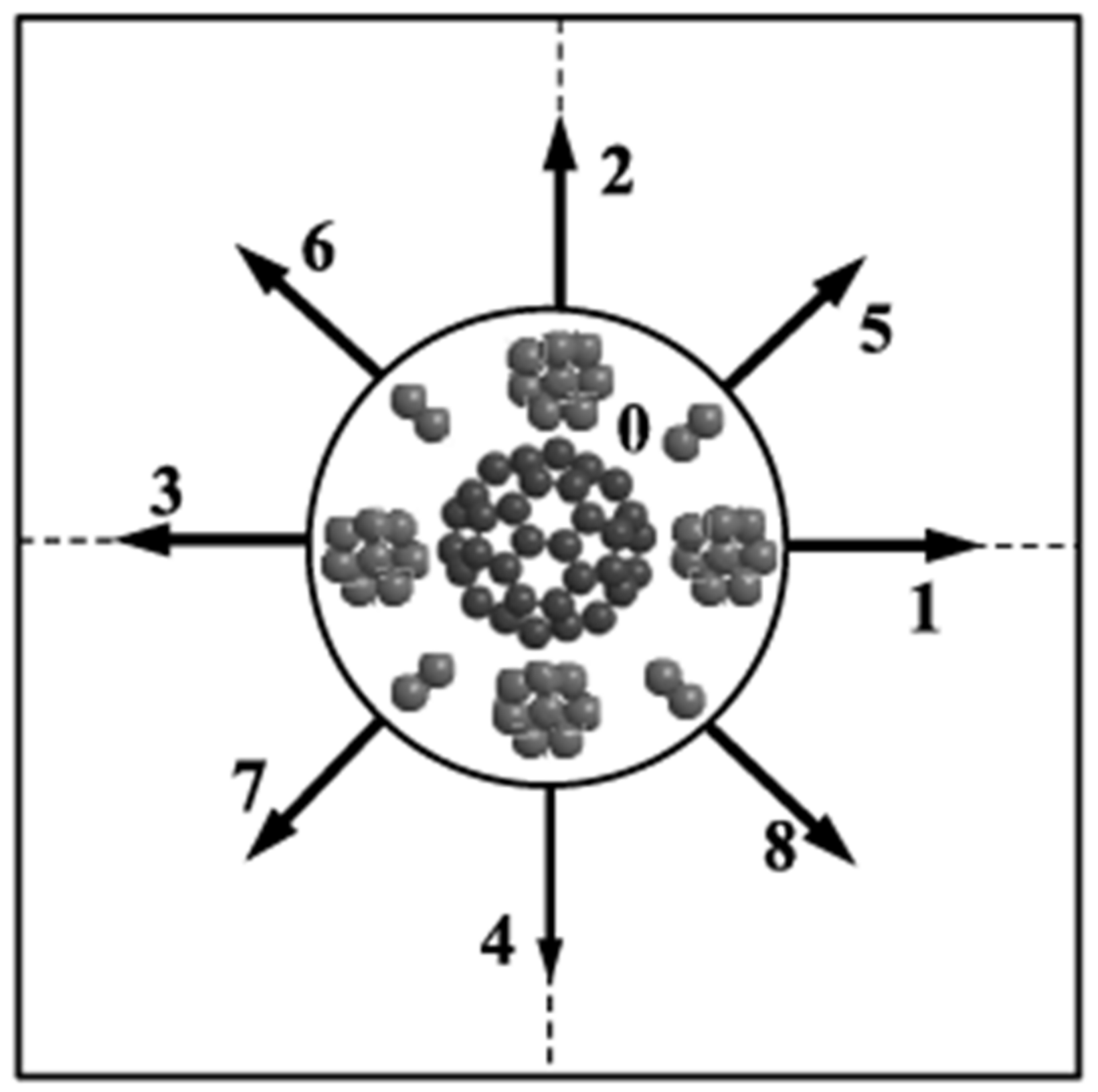 Energies 16 01059 g007