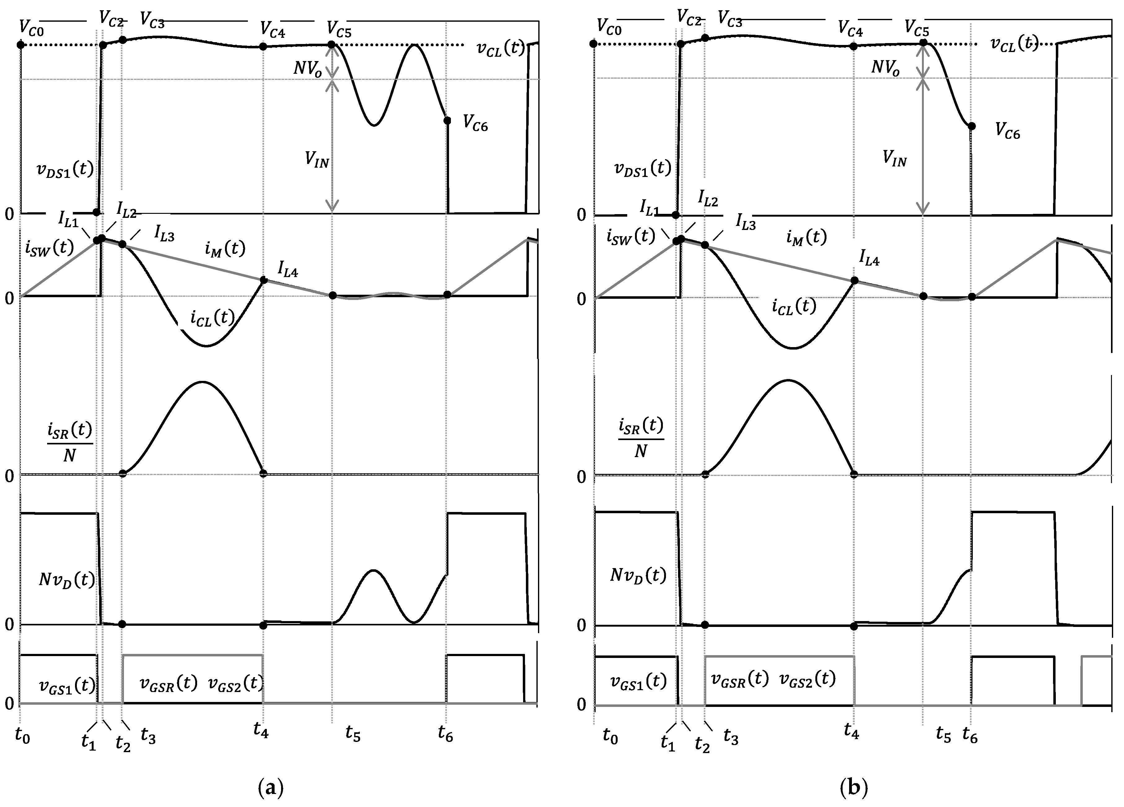 Energies 16 01068 g005