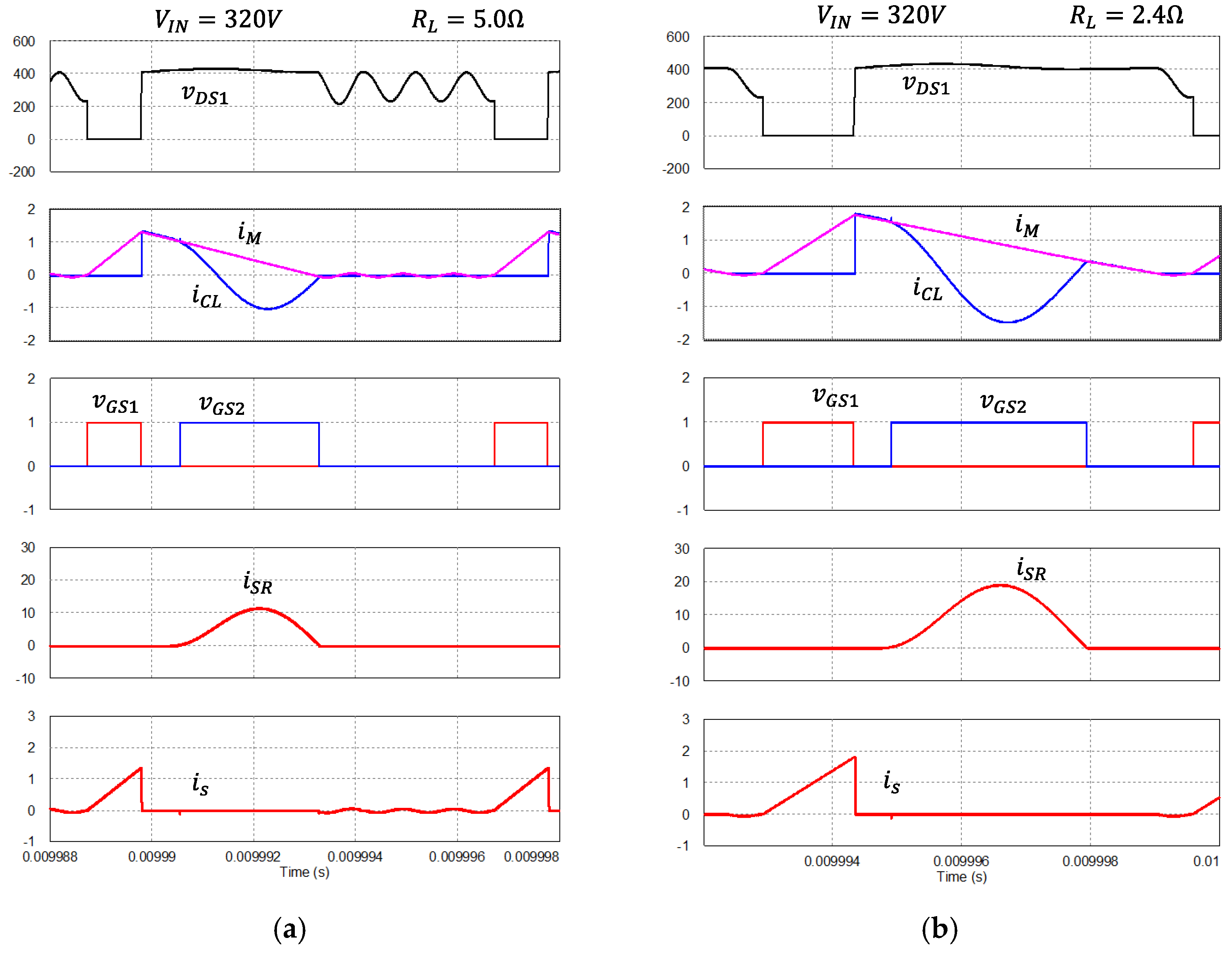 Energies 16 01068 g014
