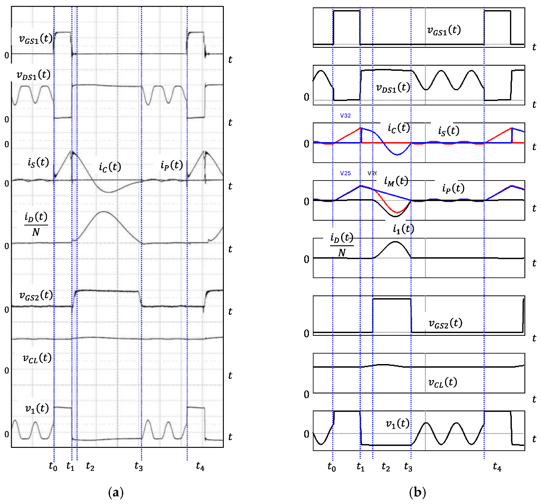 Energies 16 01068 g015