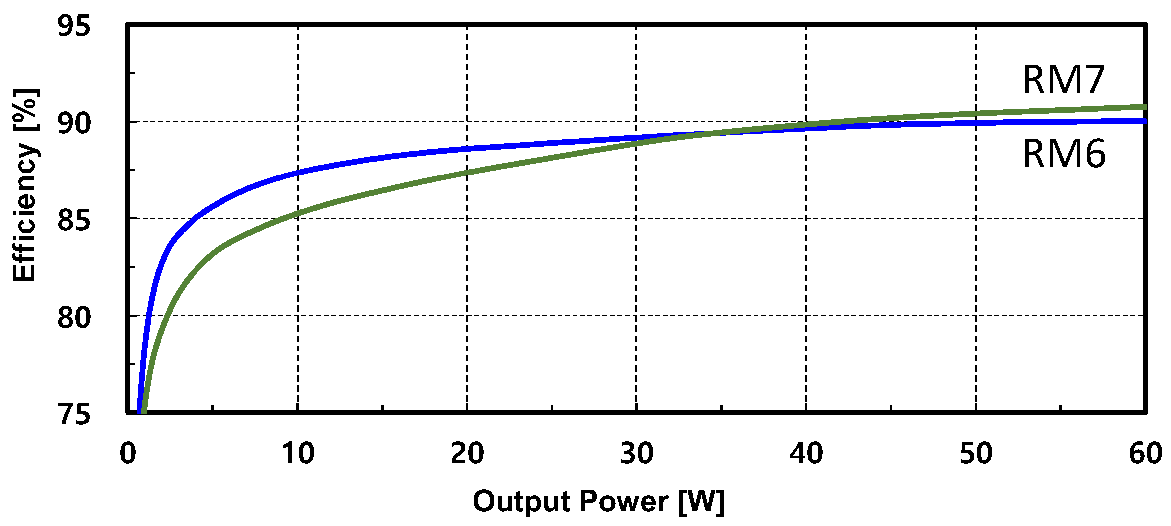 Energies 16 01068 g022