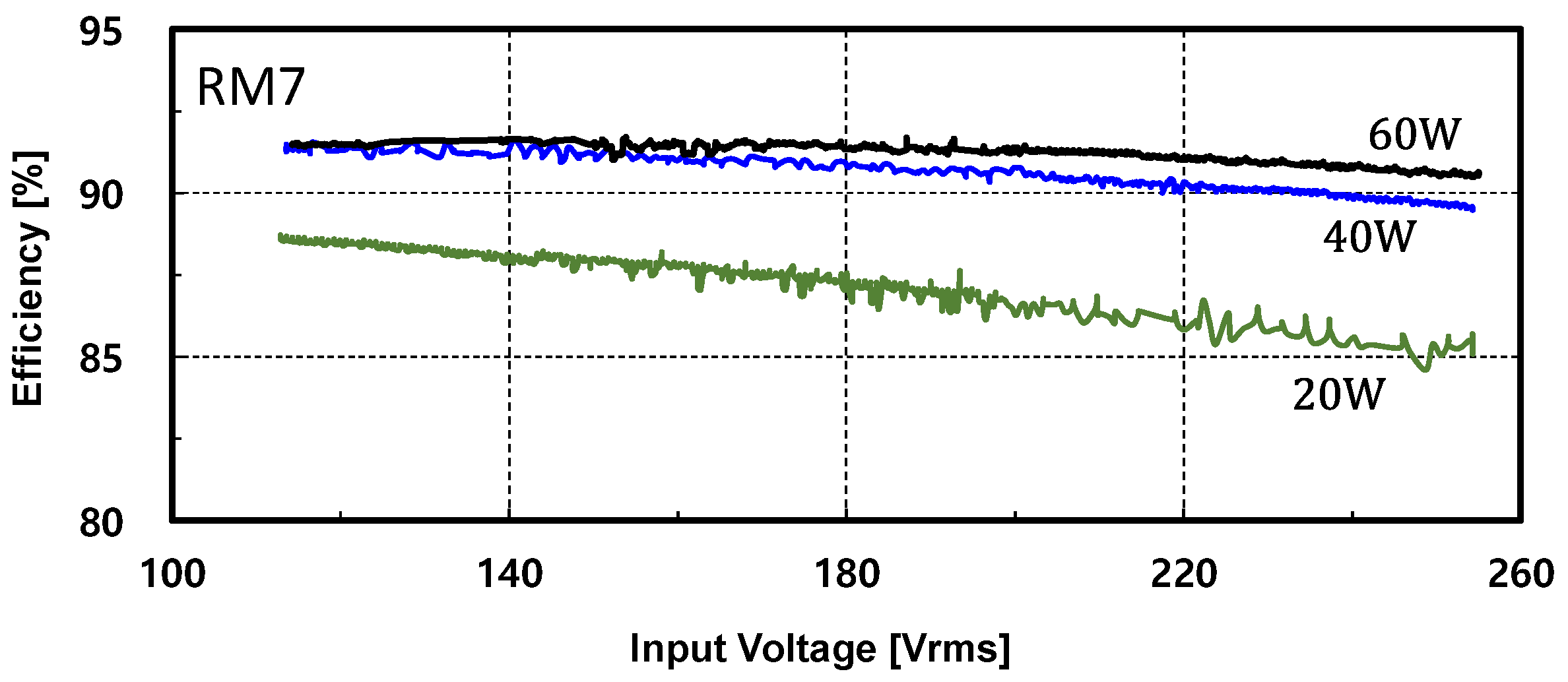 Energies 16 01068 g025