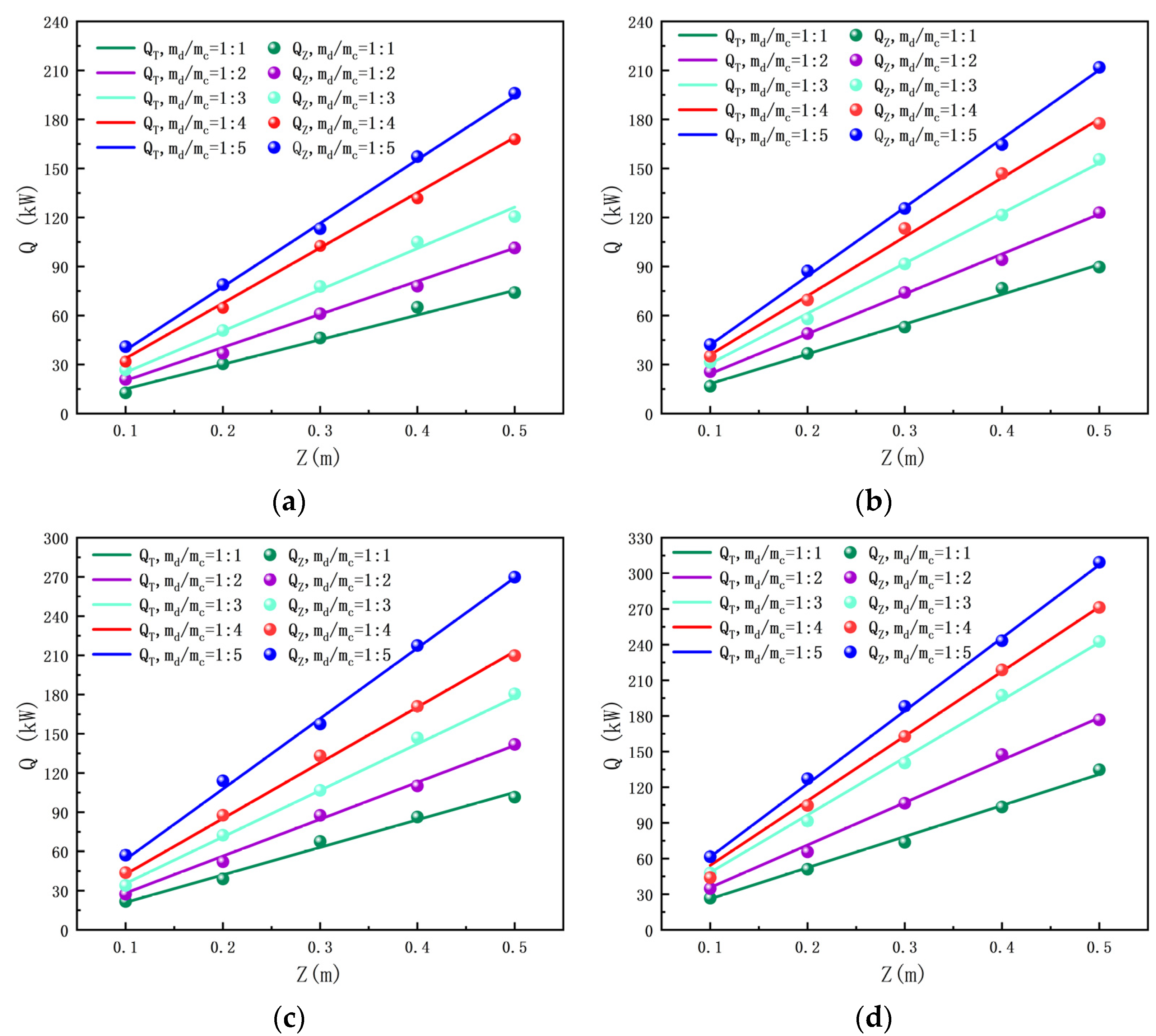 Energies 16 01069 g008