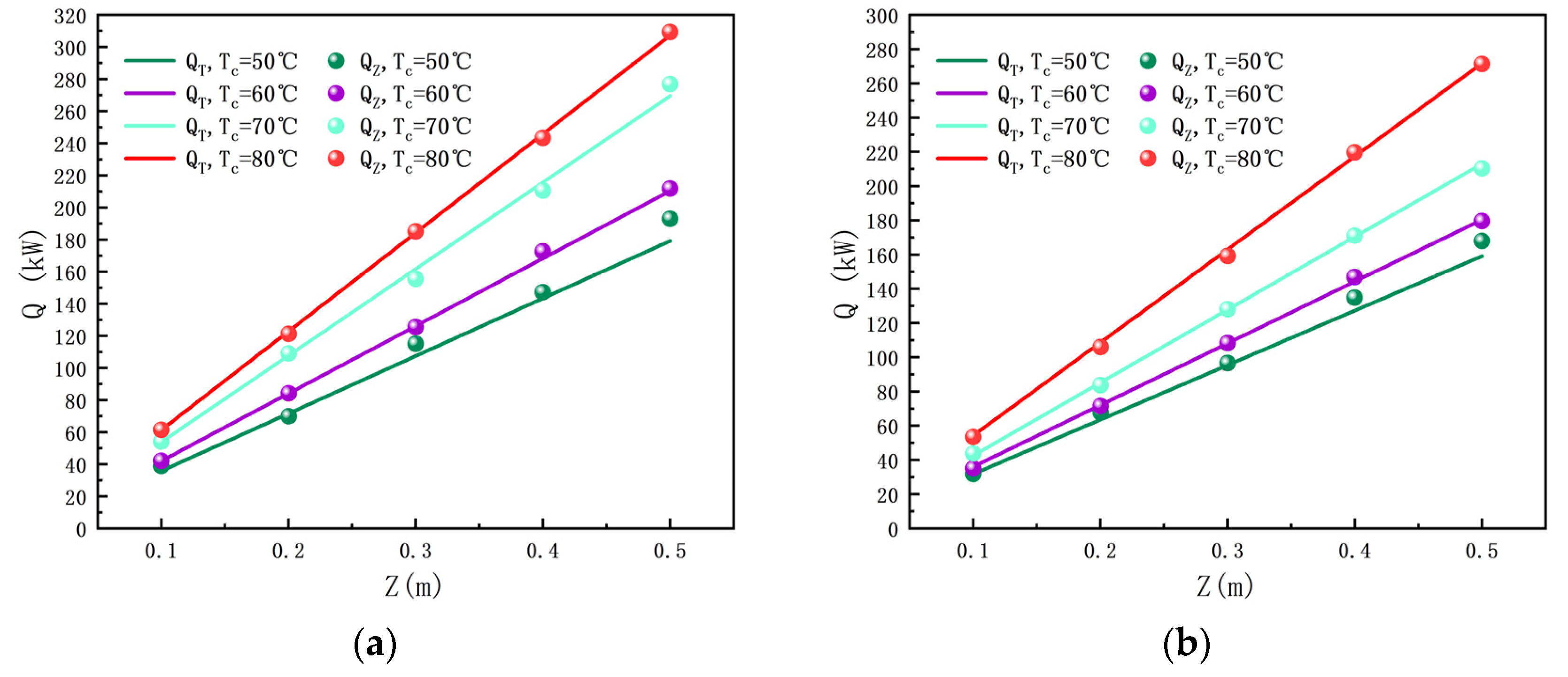 Energies 16 01069 g009a