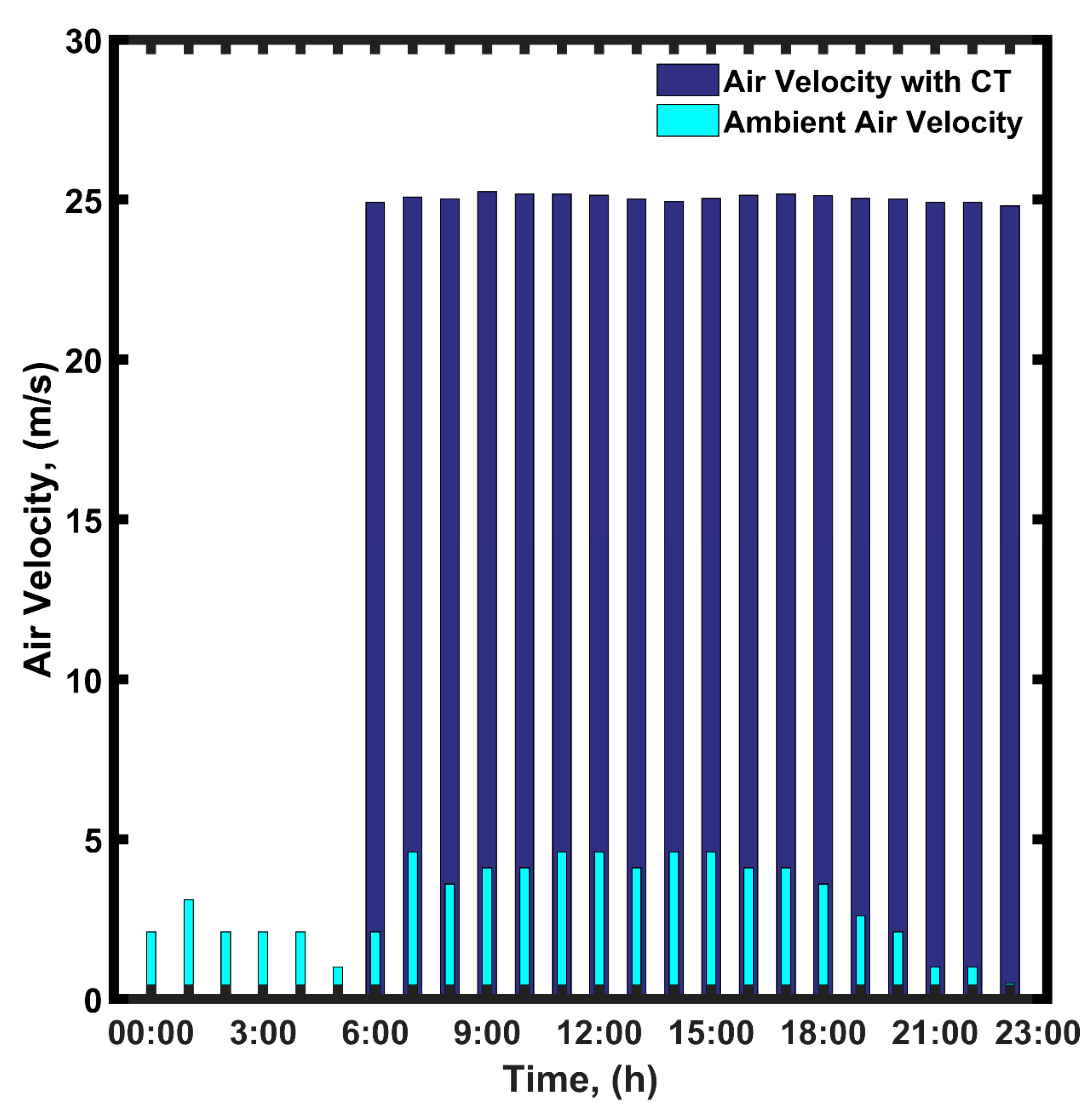 Energies 16 01070 g005