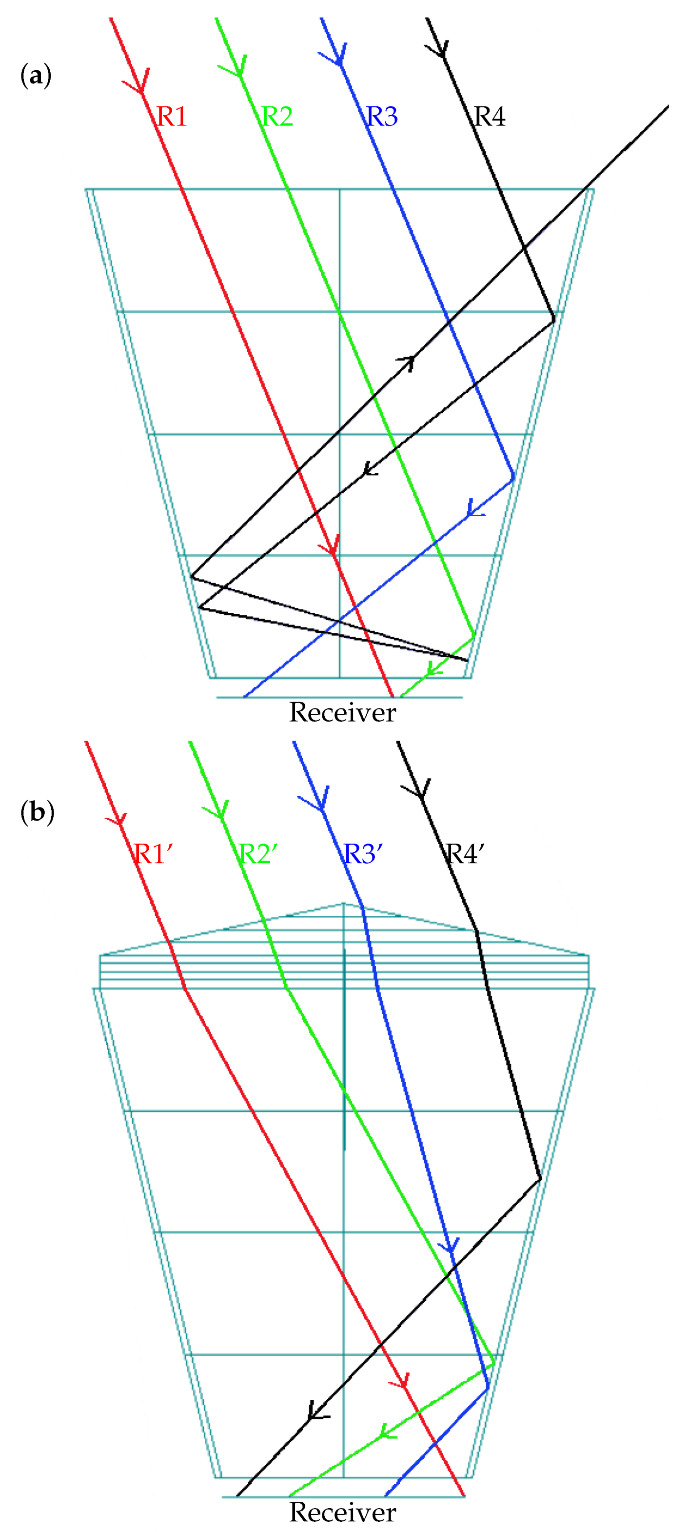Energies 16 01071 g002