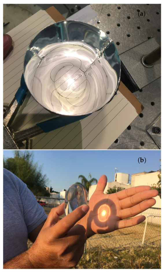 Energies 16 01071 g004