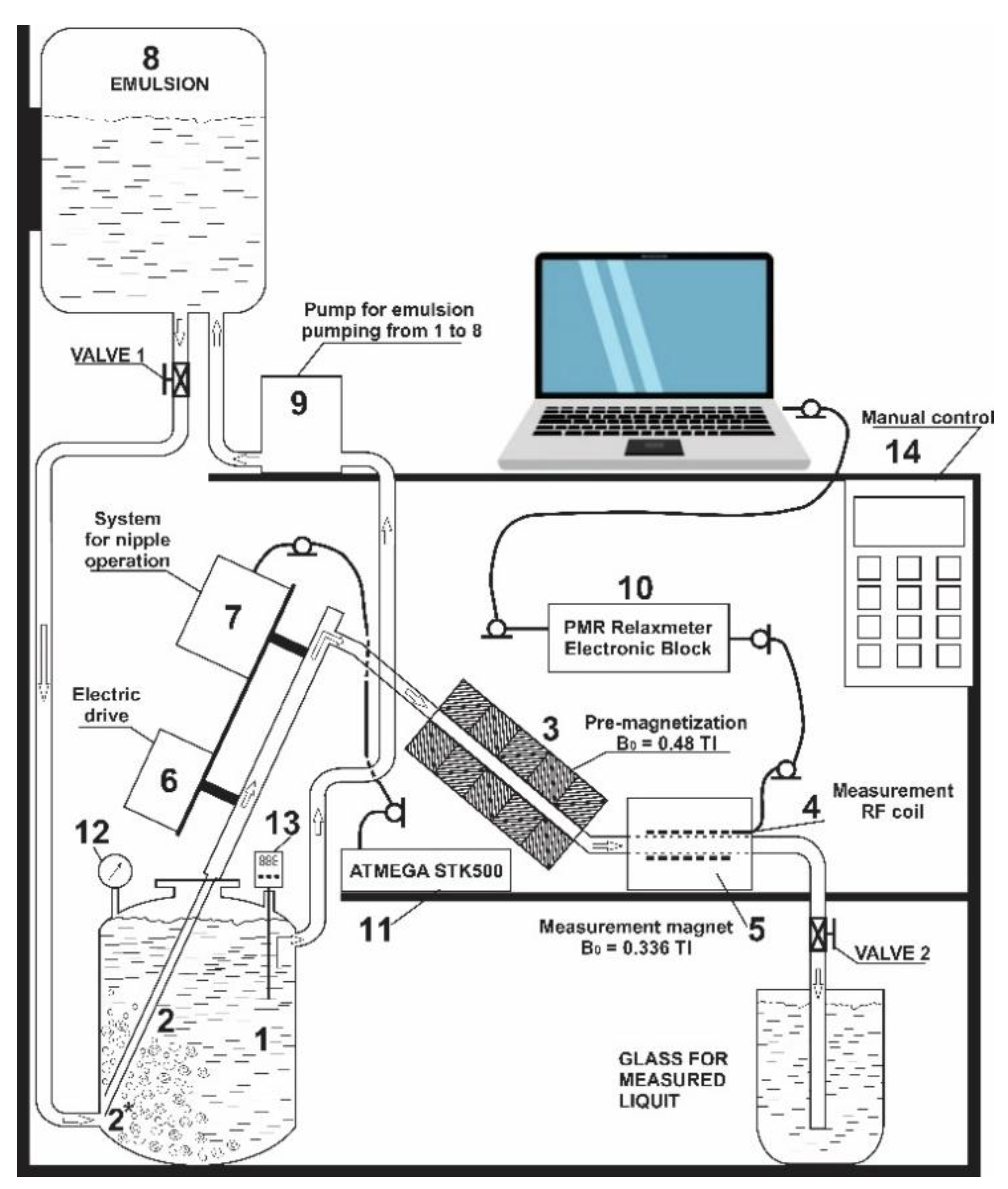 Energies 16 01080 g001 Energies 16 01080 g001