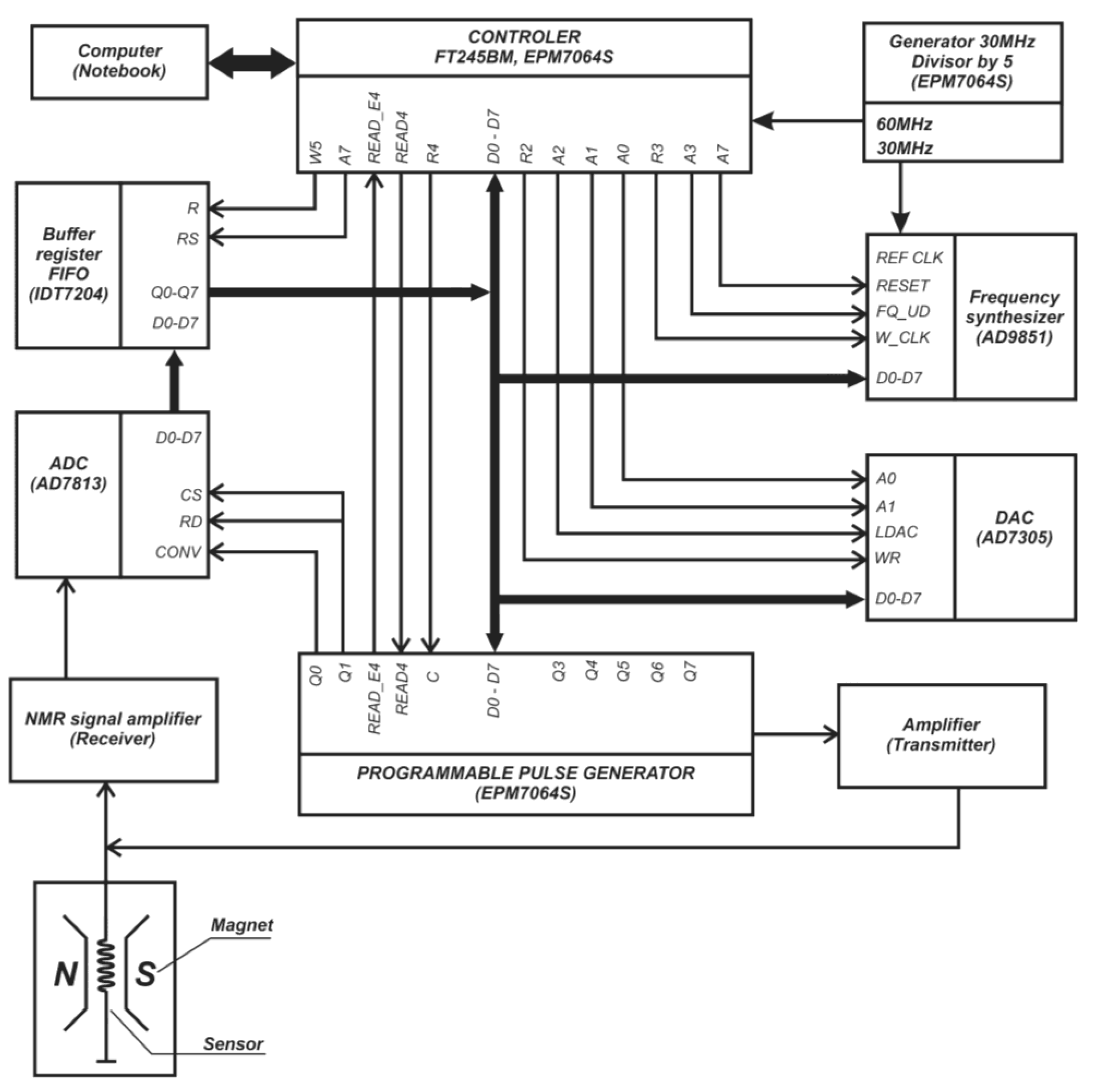 Energies 16 01080 g004 Energies 16 01080 g004
