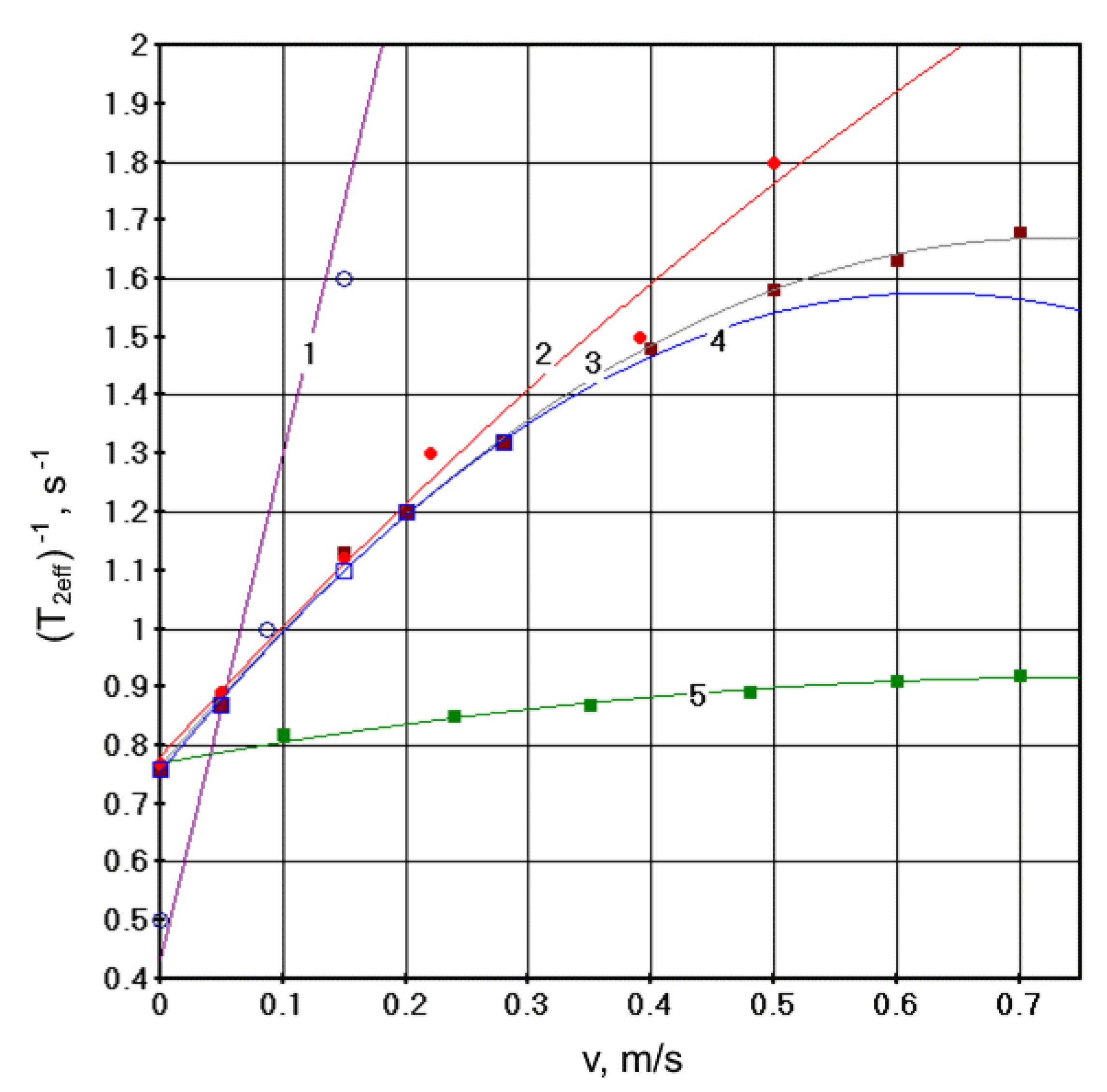 Energies 16 01080 g005 Energies 16 01080 g005