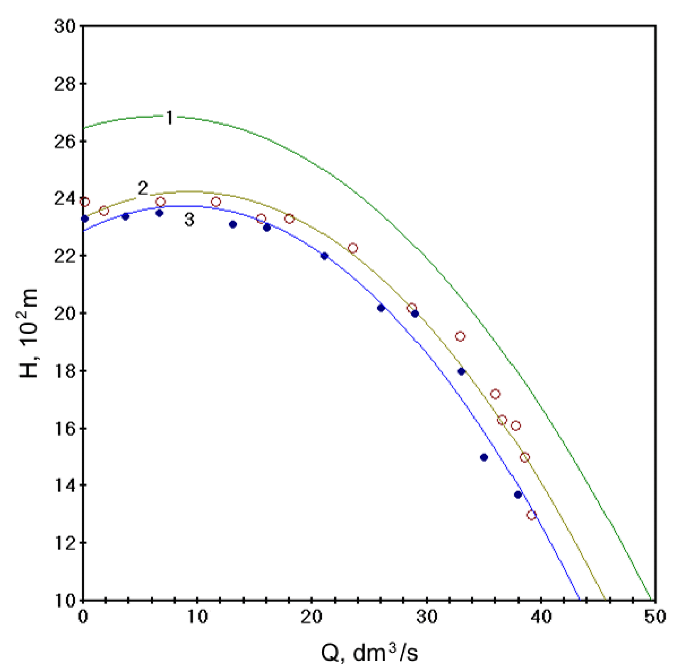 Energies 16 01080 g007 Energies 16 01080 g007