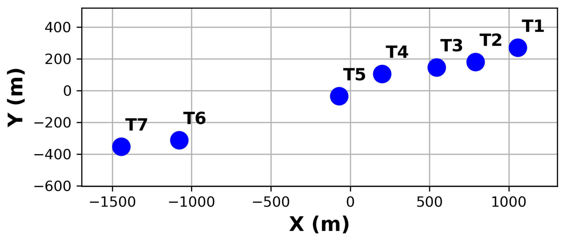 Energies 16 01081 g001
