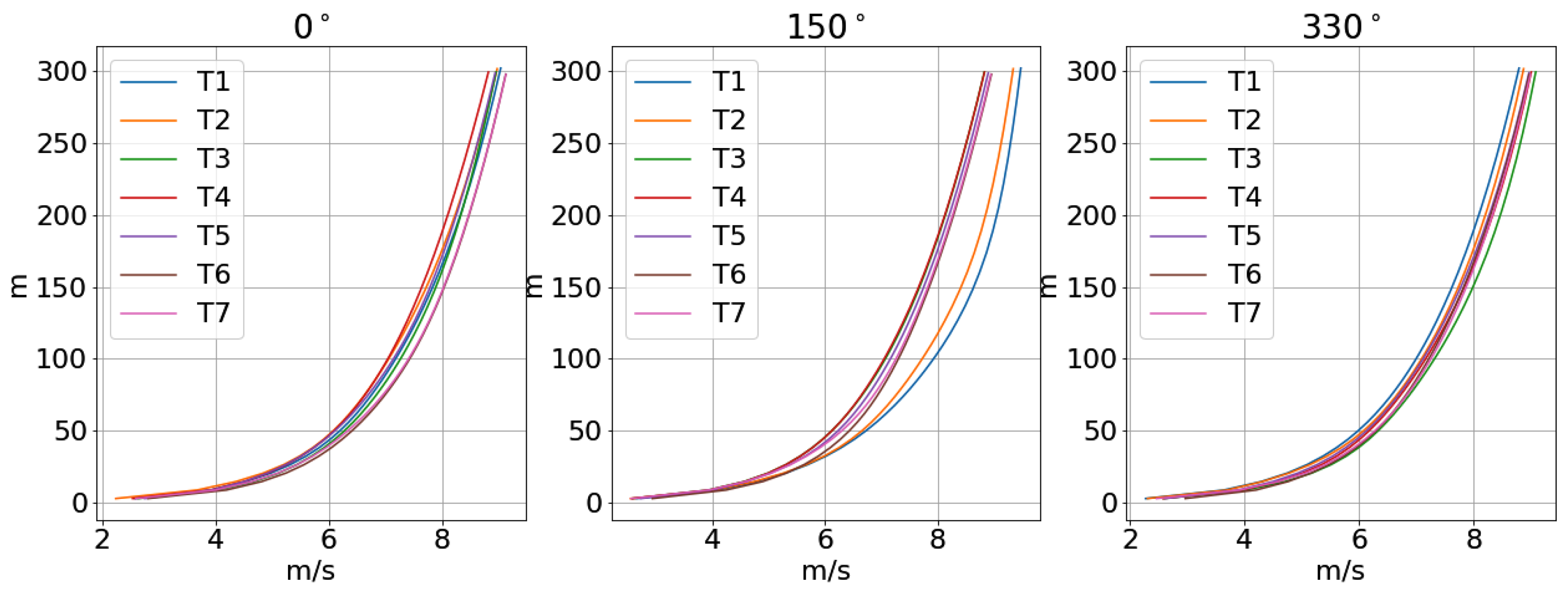 Energies 16 01081 g006