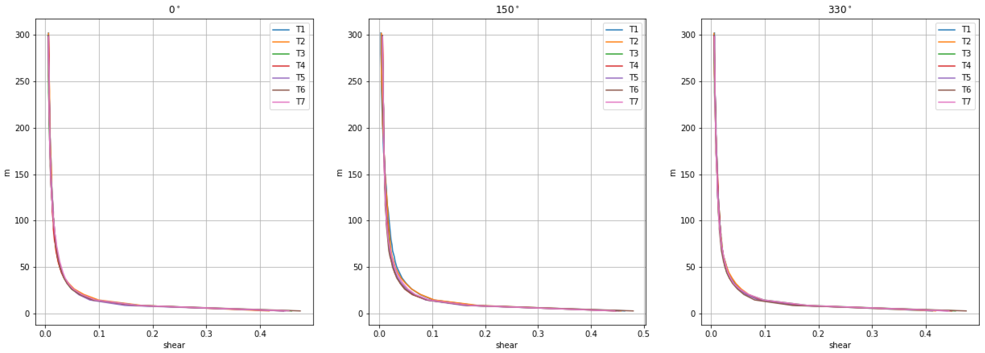 Energies 16 01081 g007