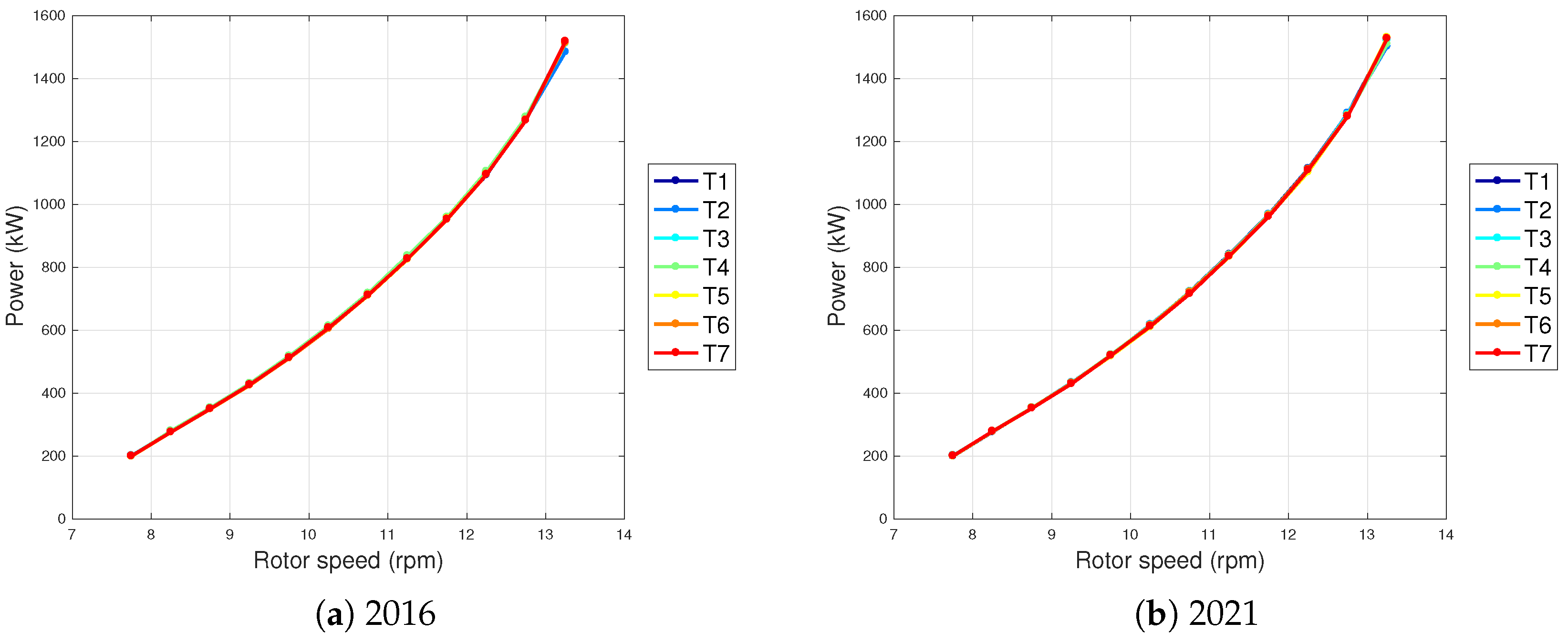 Energies 16 01081 g010