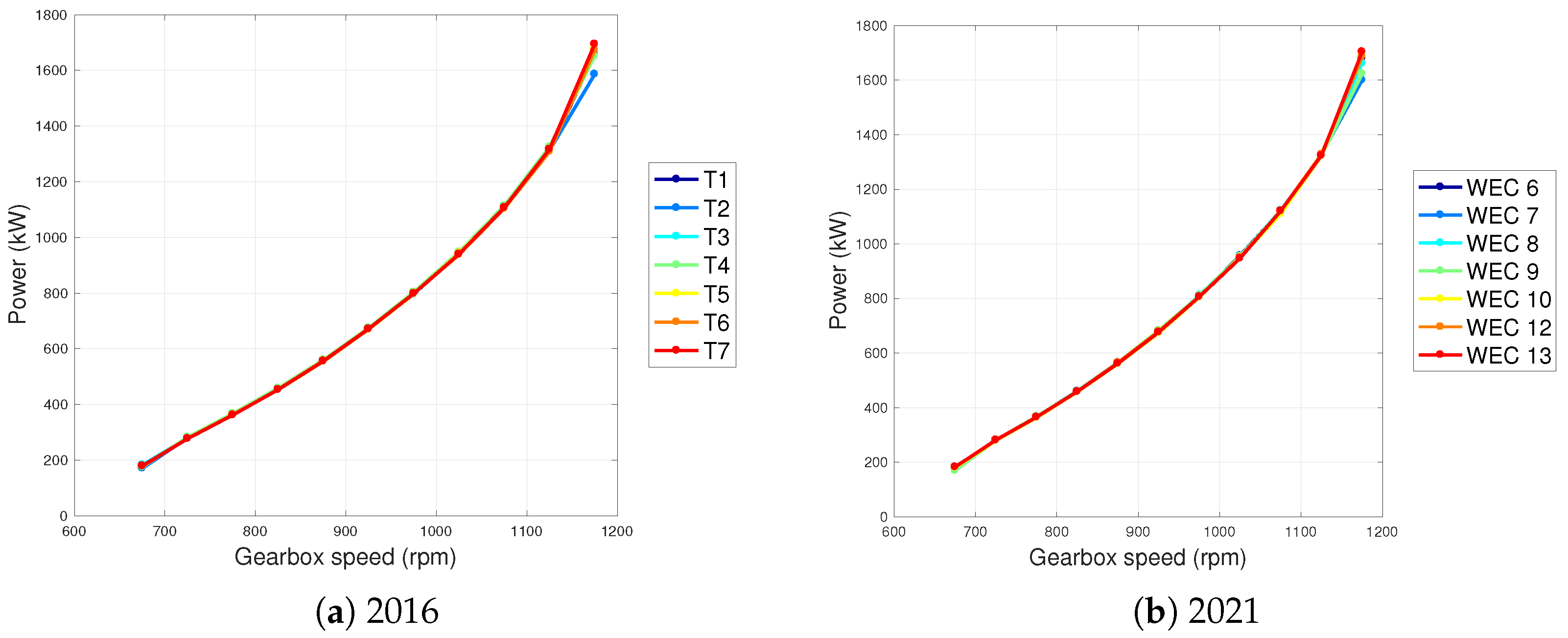 Energies 16 01081 g011