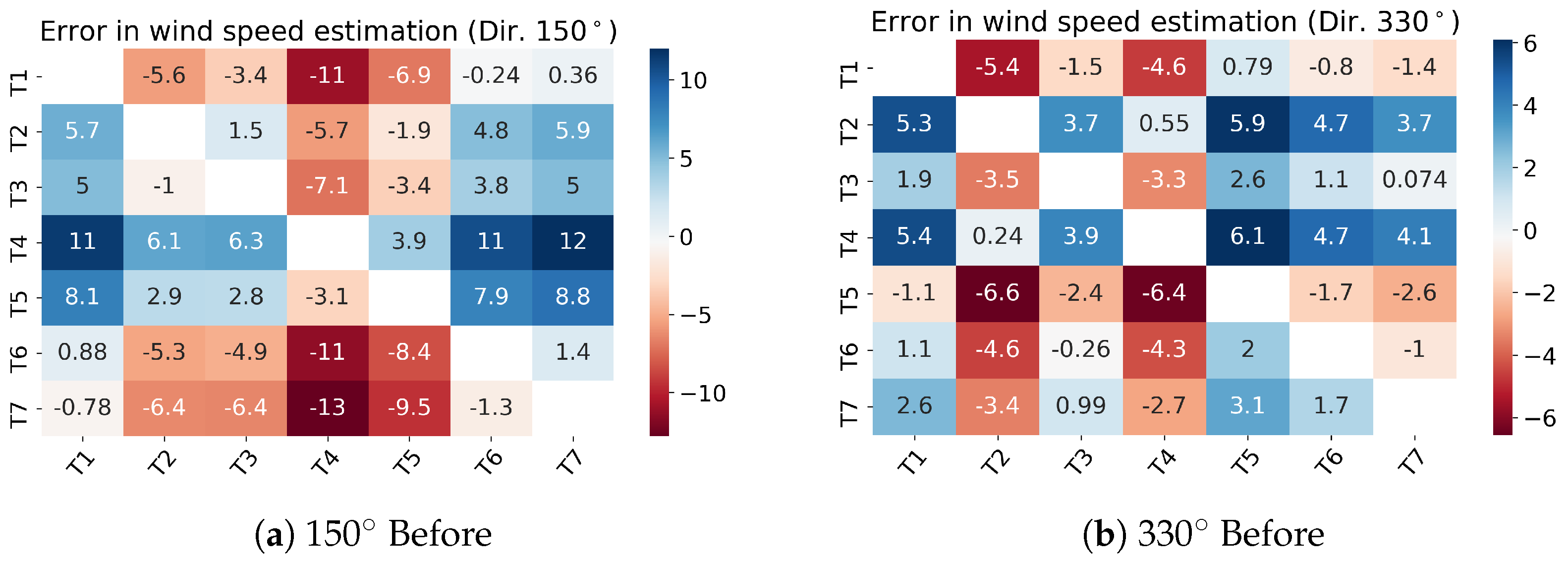 Energies 16 01081 g015