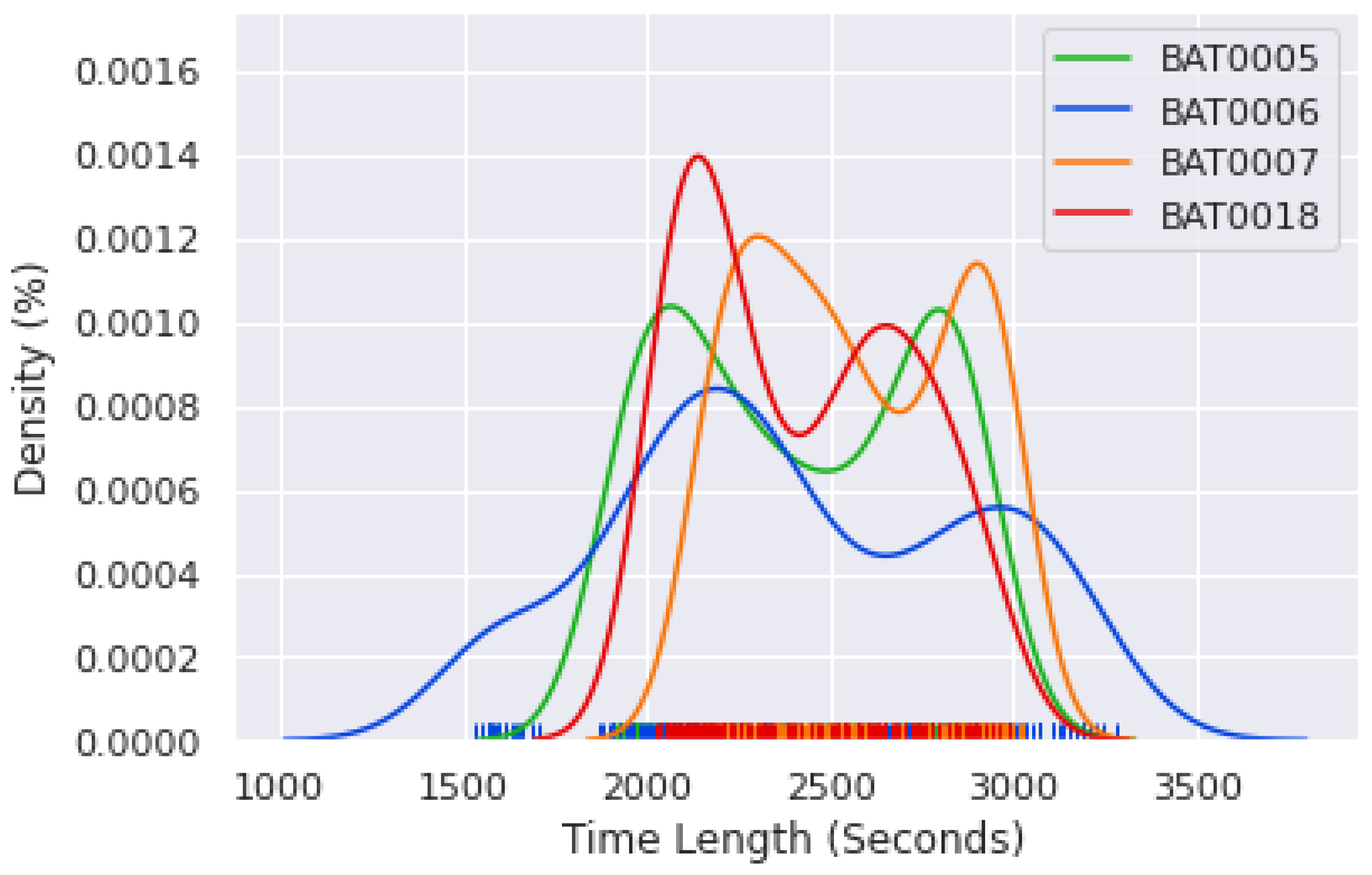 Energies 16 01083 g009