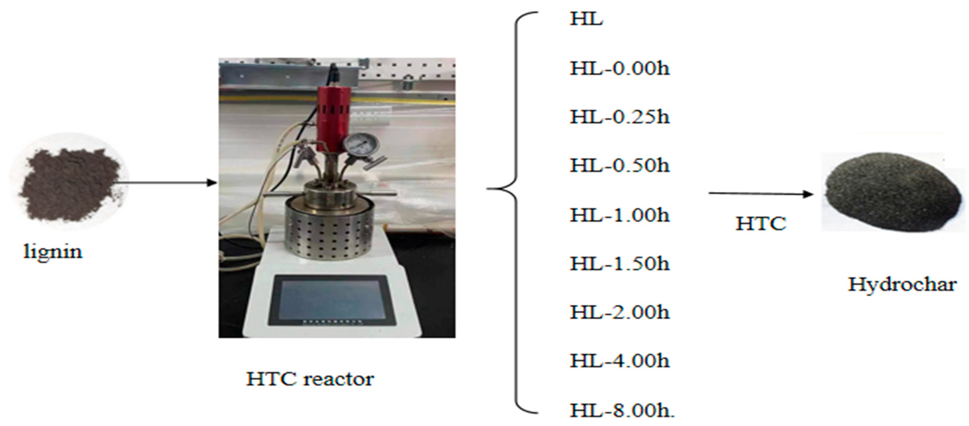 Energies 16 01089 g001