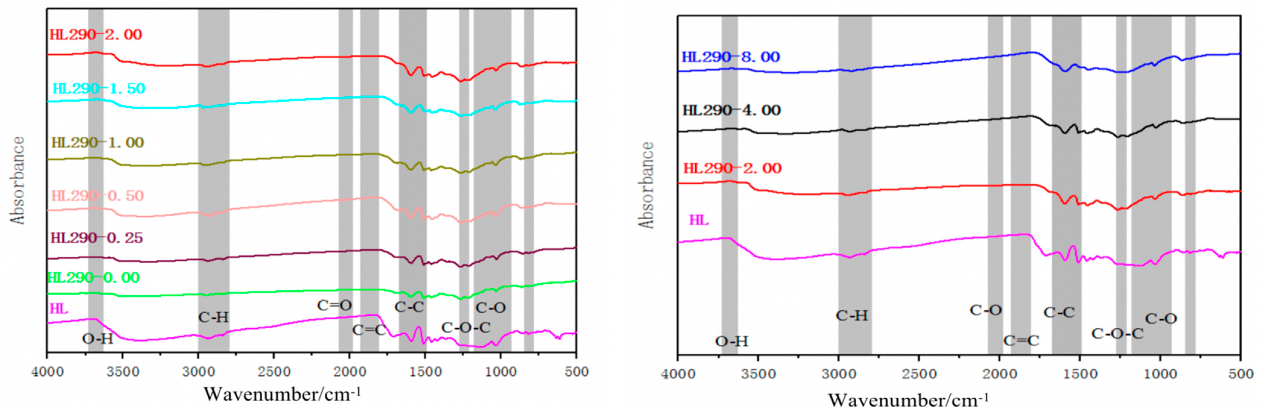 Energies 16 01089 g002